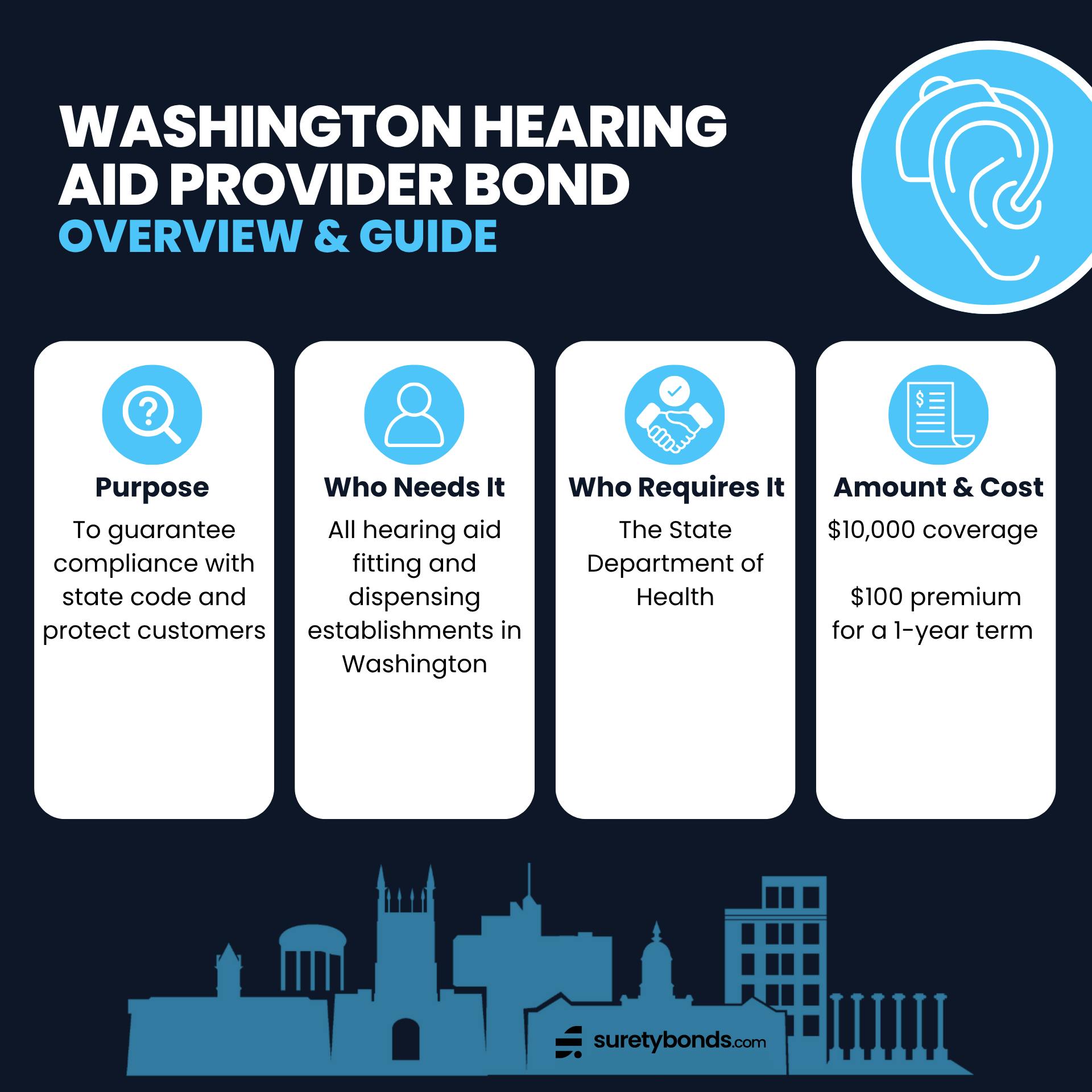 Washington Hearing Aid Provider Bond
