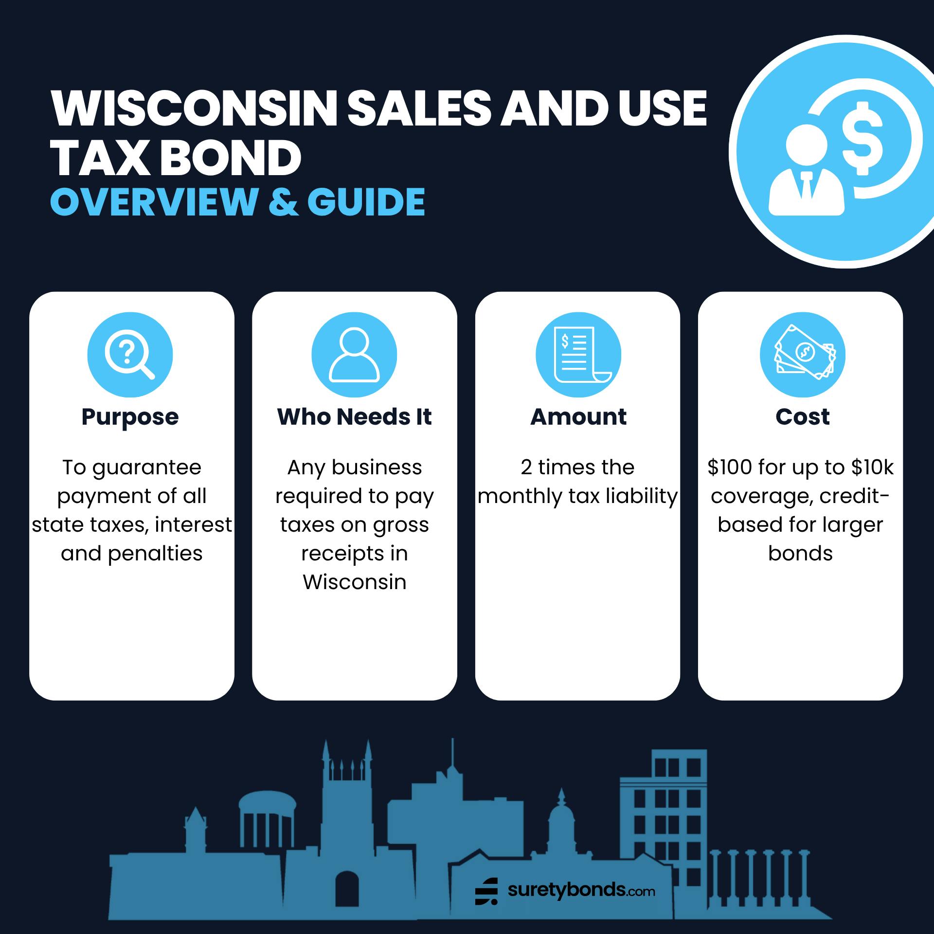 Wisconsin Sales and Use Tax Bond Overview