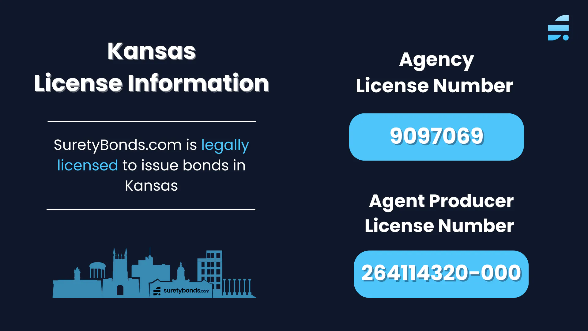 suretybonds.com is legally licensed to issue bonds in Kansas. Agency License Number: 9097069