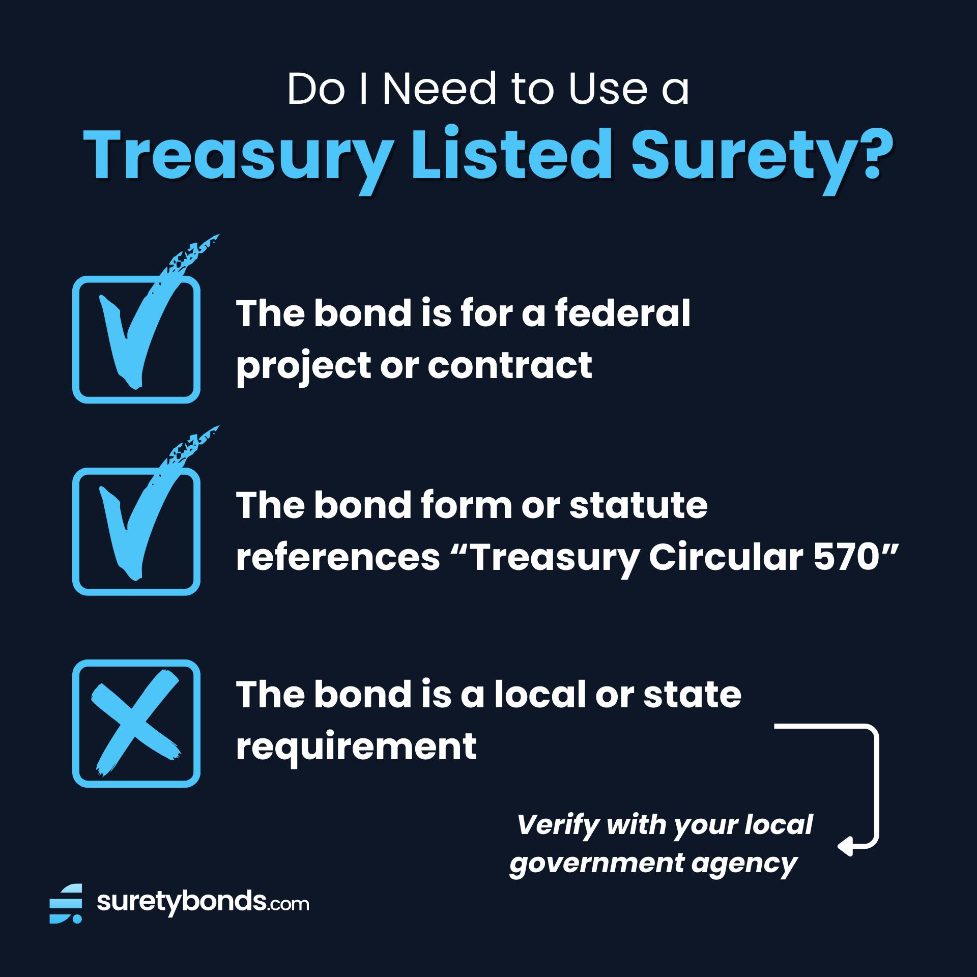 Depending on your project type or bond form, you may need a T-listed surety. Verify with the relevant government agency. 