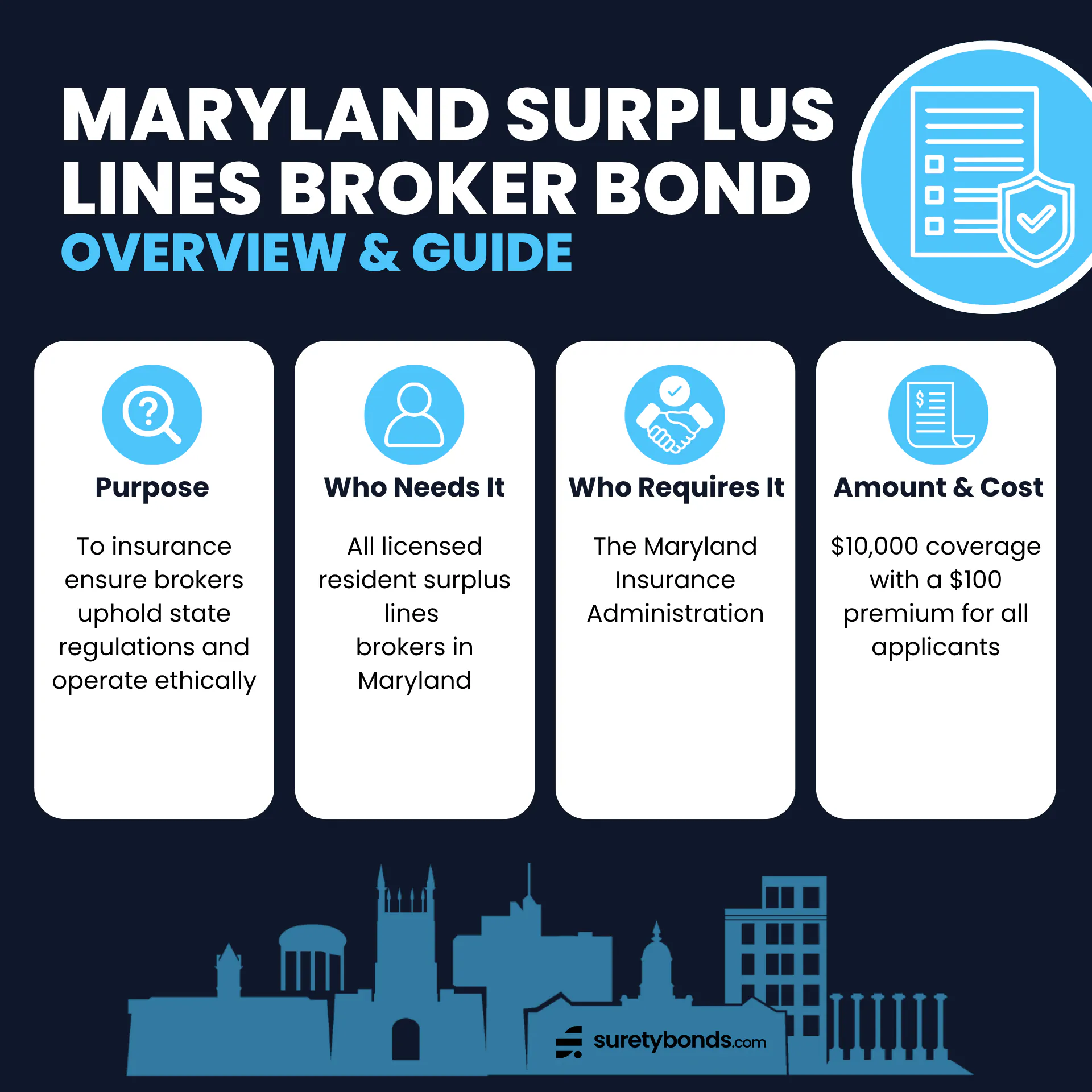 Maryland surplus lines broker bond overview & guide