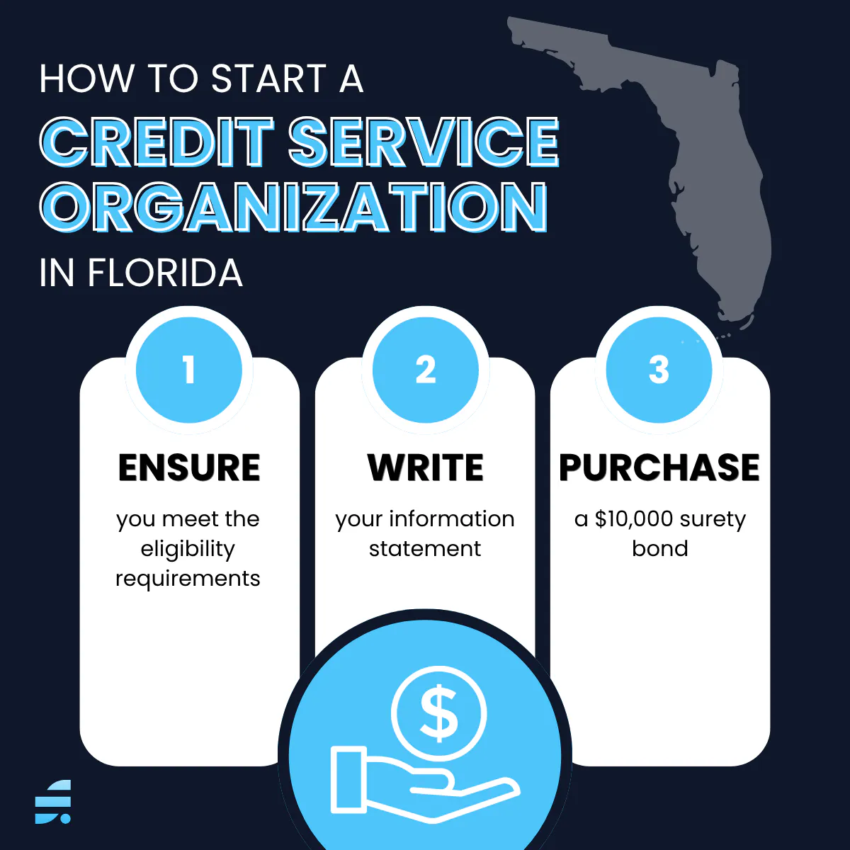 How do I start a credit service organization in Florida?