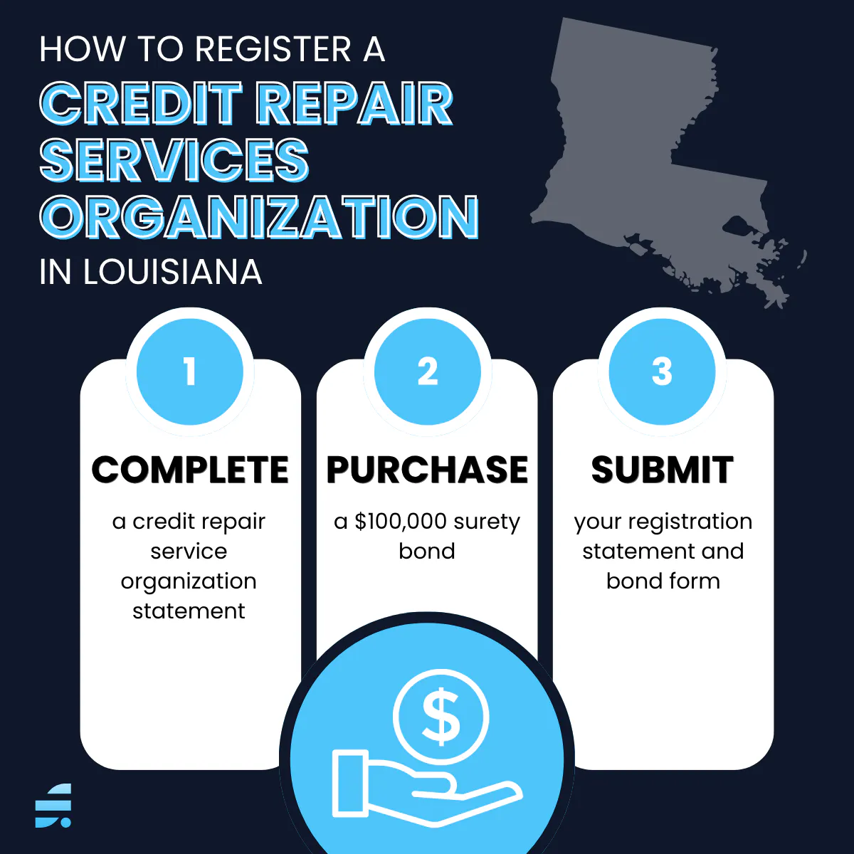 How Do I Get a Credit Repair Service Organization Registration in Louisiana?