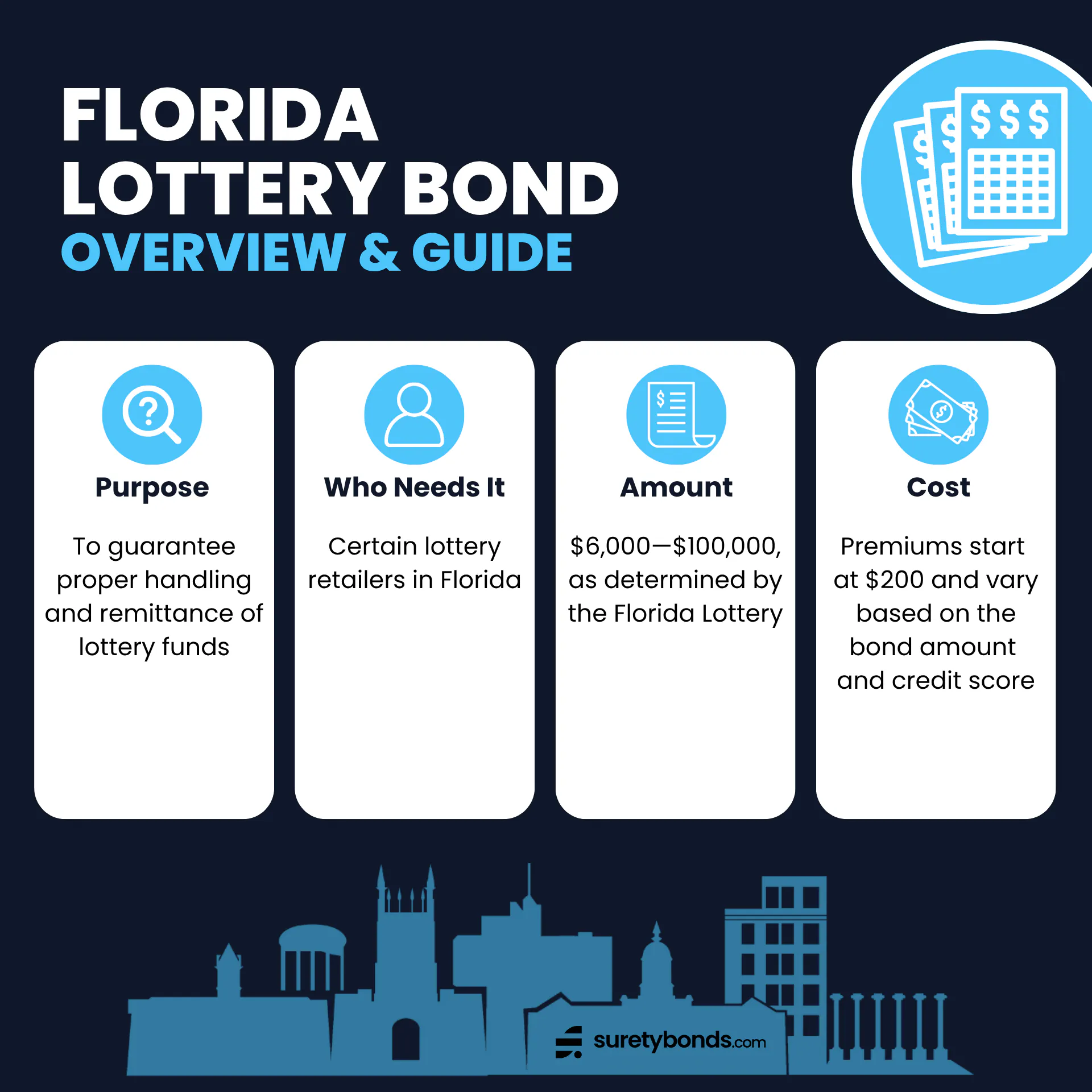 Florida Lottery Bond Guide
