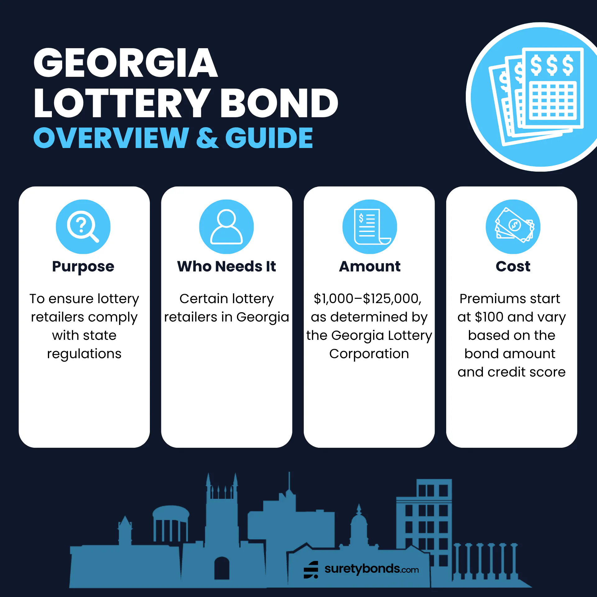 Georgia Lottery Bond Guide