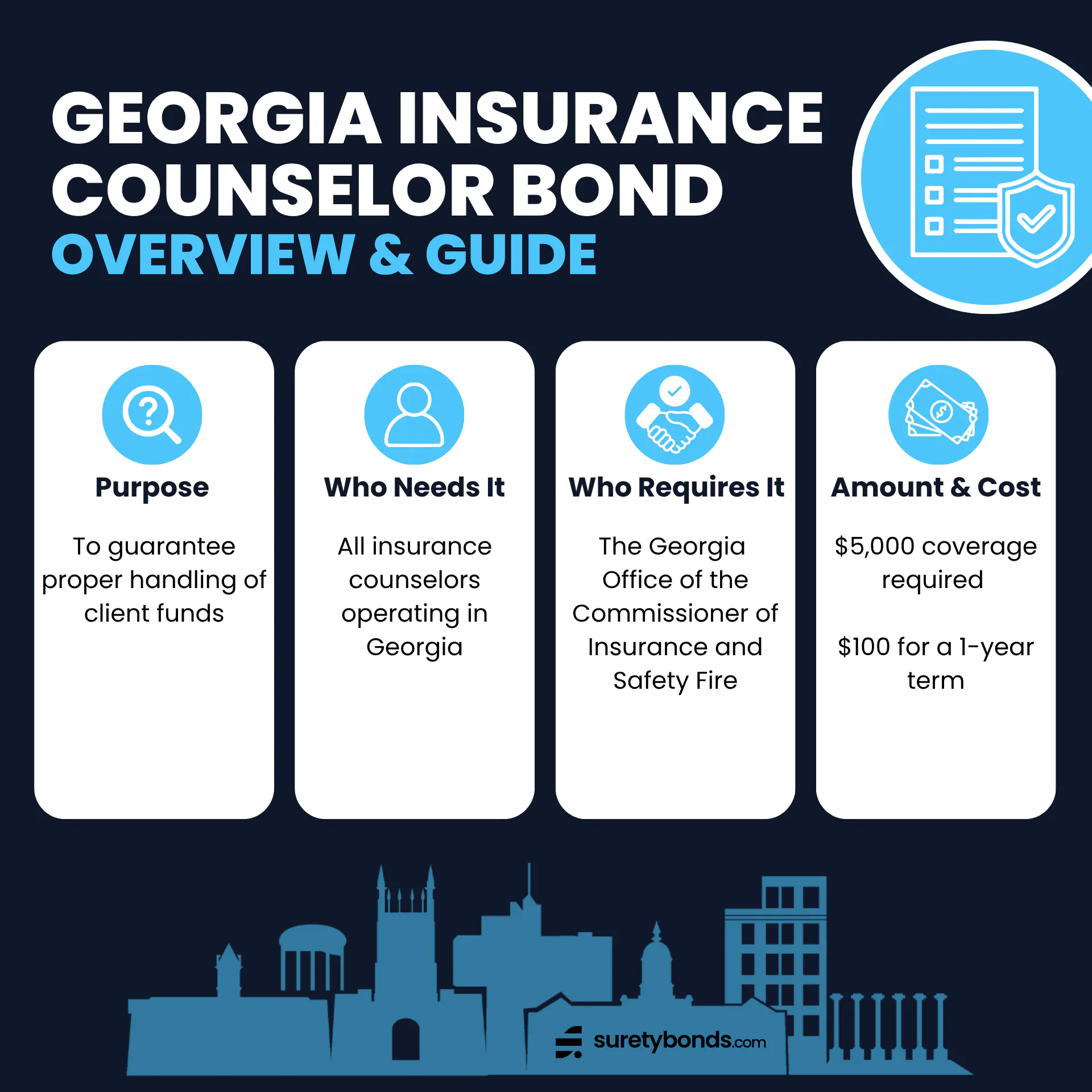 Georgia Insurance Counselor Bond Guide
