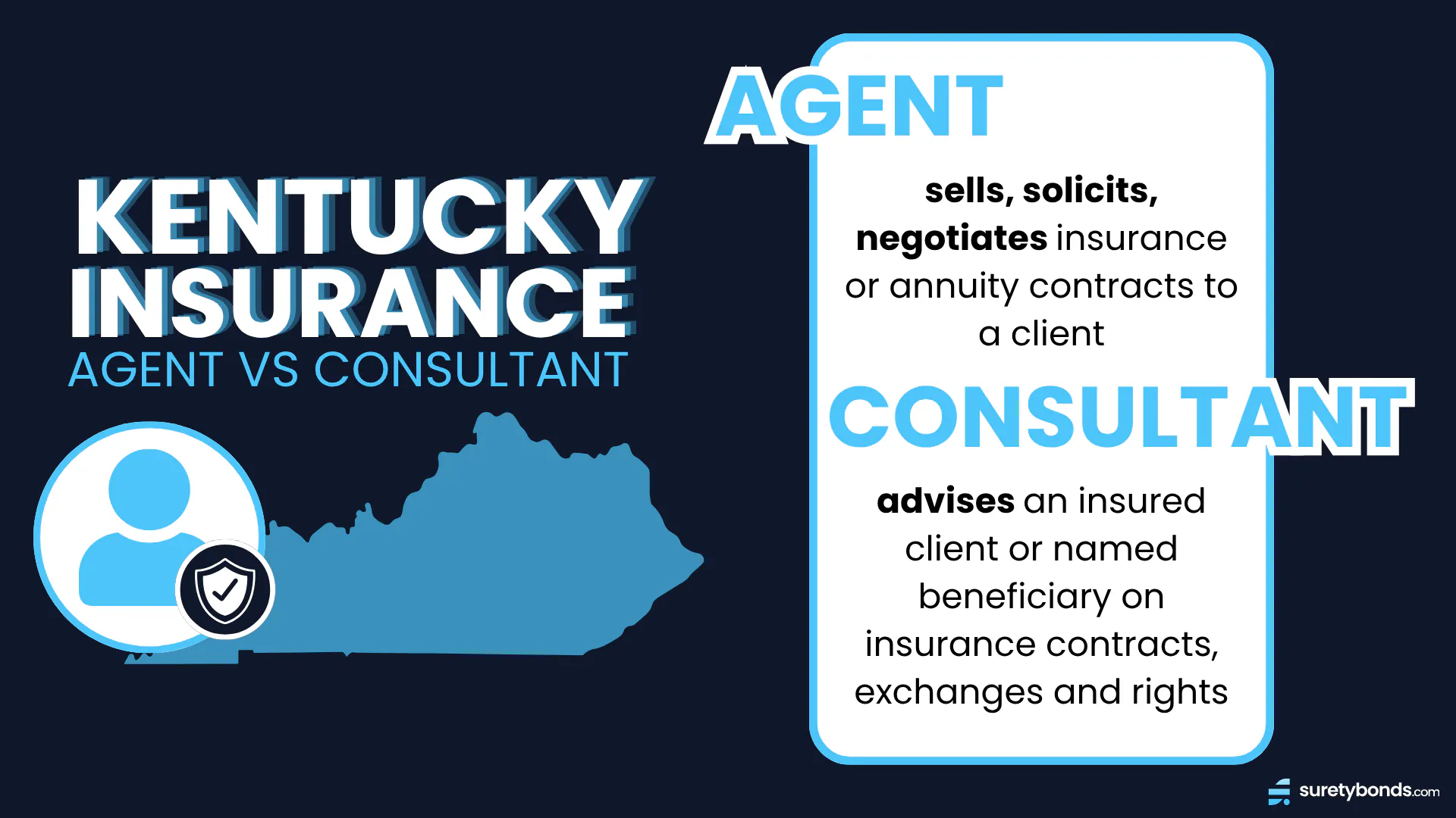 Kentucky Insurance Agent vs Consultant Definition: An insurance agent sells, solicits or negotiates insurance or annuity contracts to clients. An insurance consultant advices an insured client or beneficiary on insurance contracts, rights and exchanges