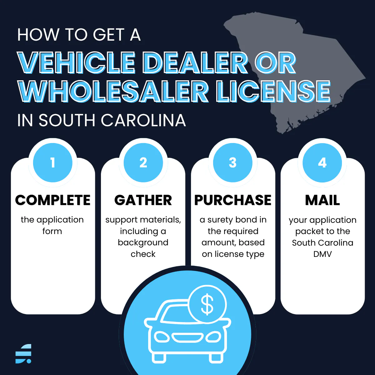 How to get a South Carolina Motor Vehicle Dealer or Wholesaler License
