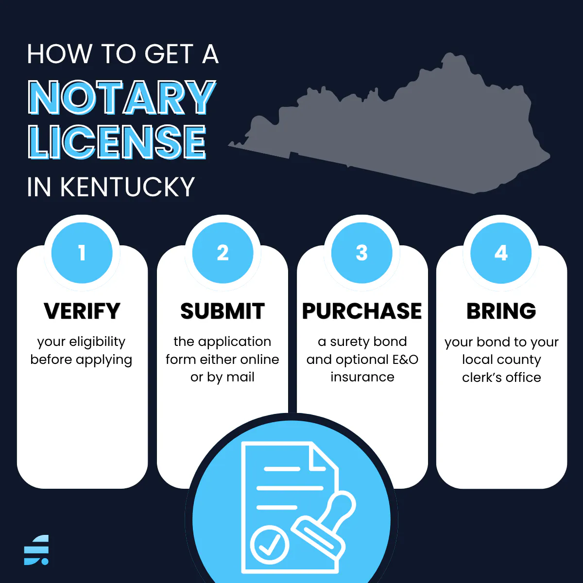 How to Get a Kentucky Notary Public License
