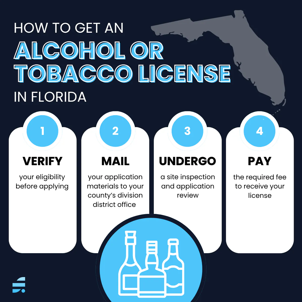 How to Apply for an Alcohol or Tobacco License in Florida