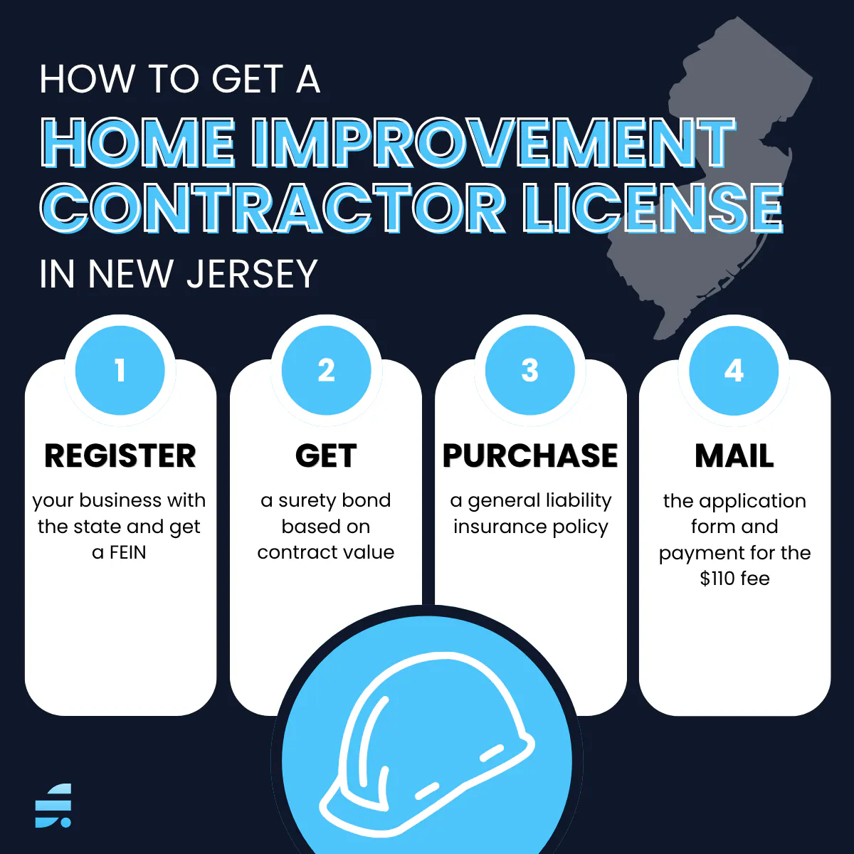 How to get a home improvement contractor license in New Jersey