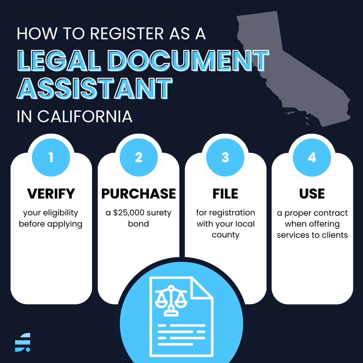 How to register as a legal document assistant in California
