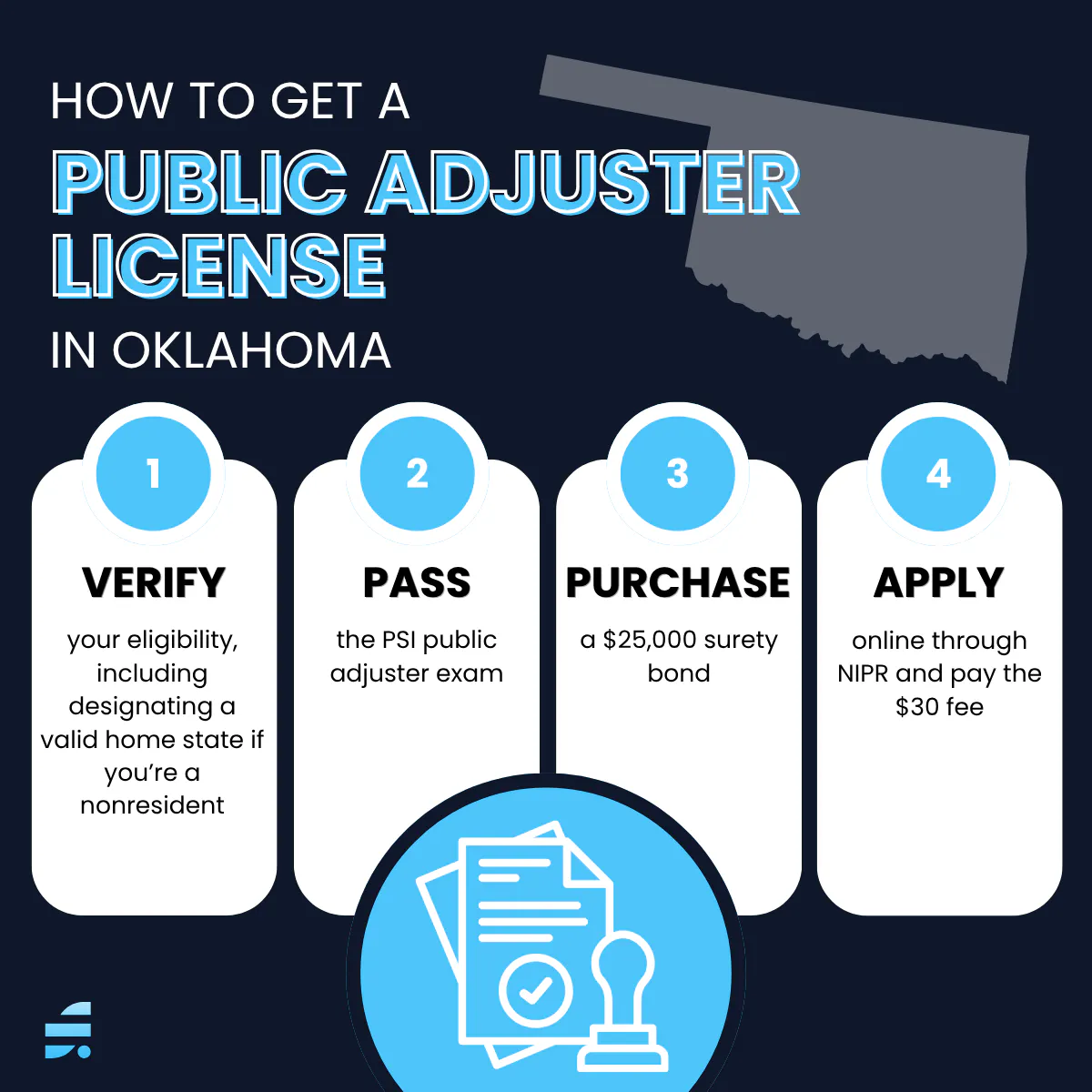 How to Get a Public Adjuster License in Oklahoma