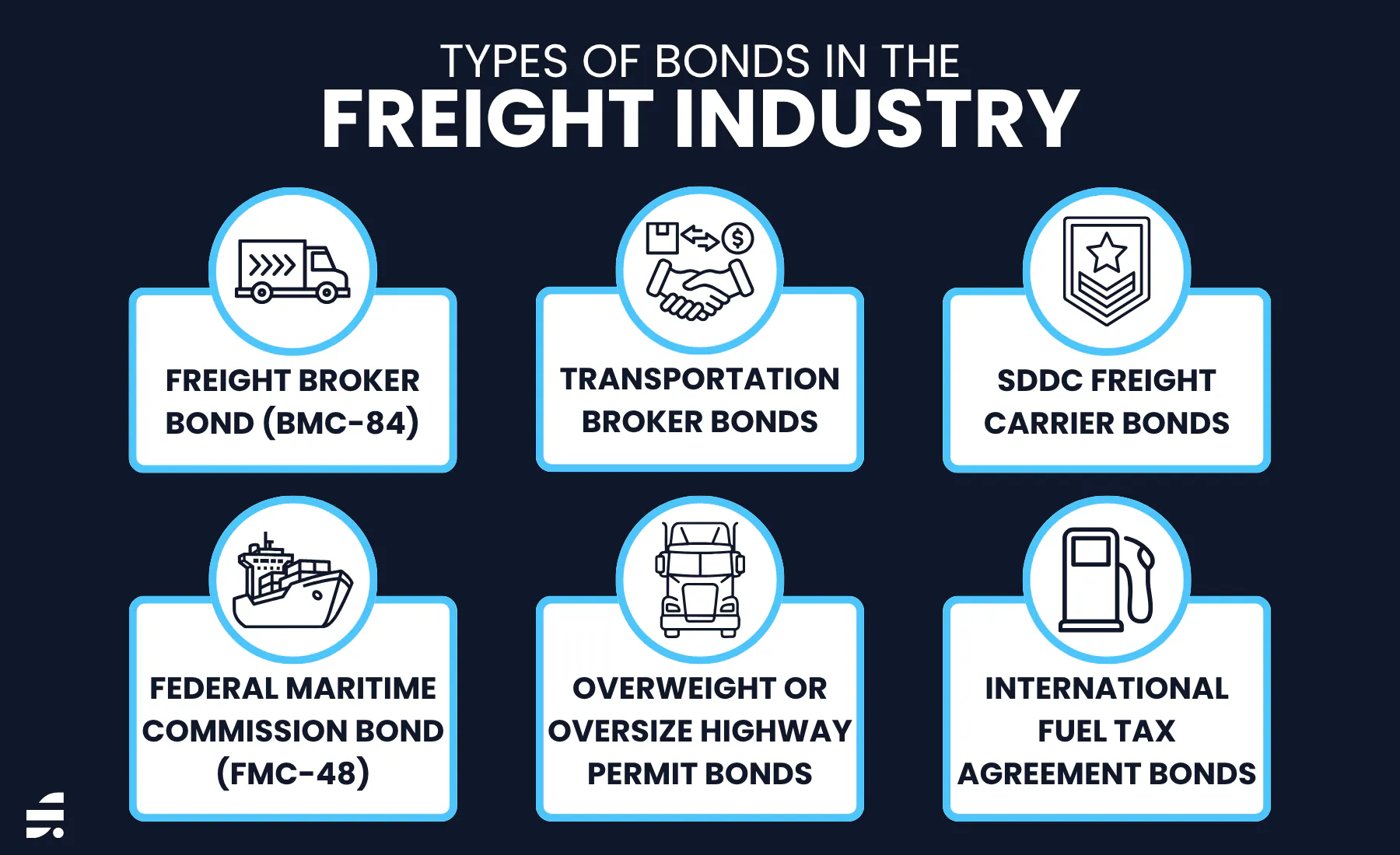 Types of Bonds in the Freight Industry