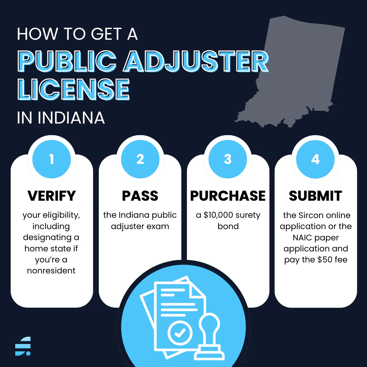 How to Get a Public Adjuster License in Indiana