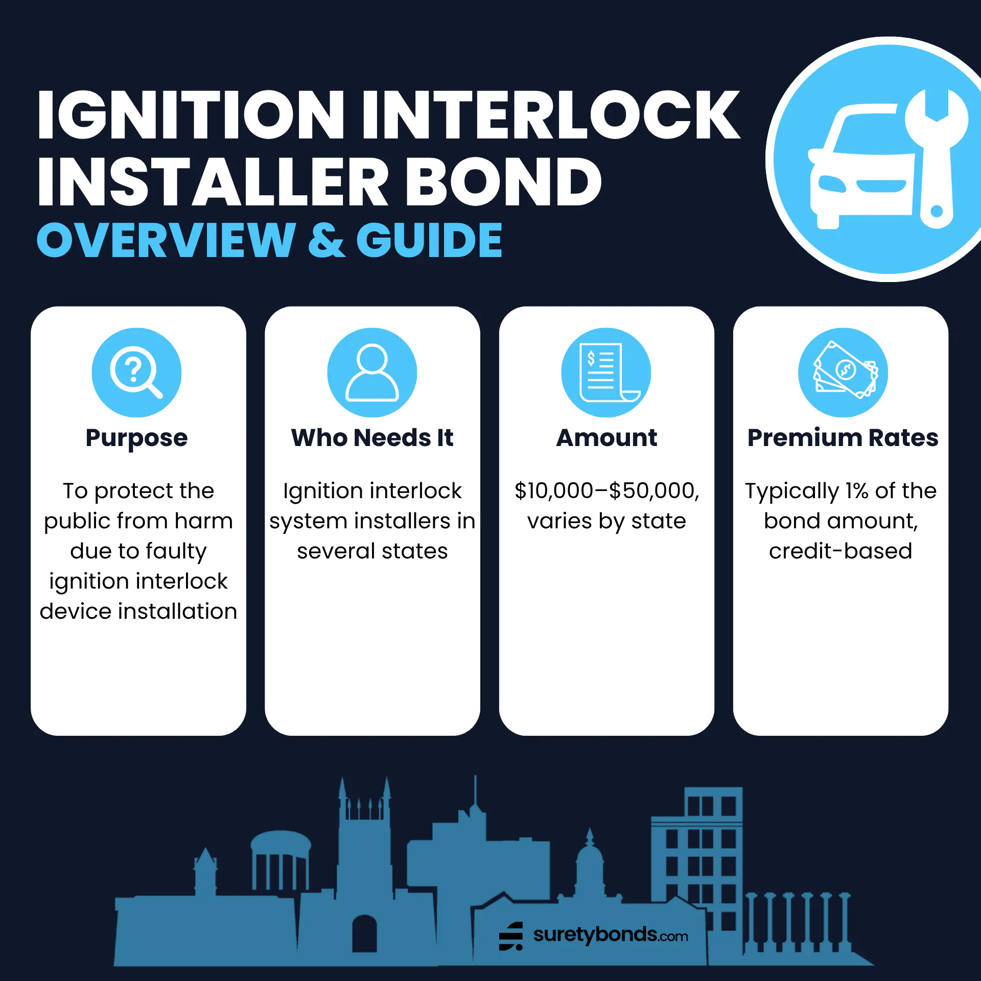 Ignition Interlock Installer Bond Guide