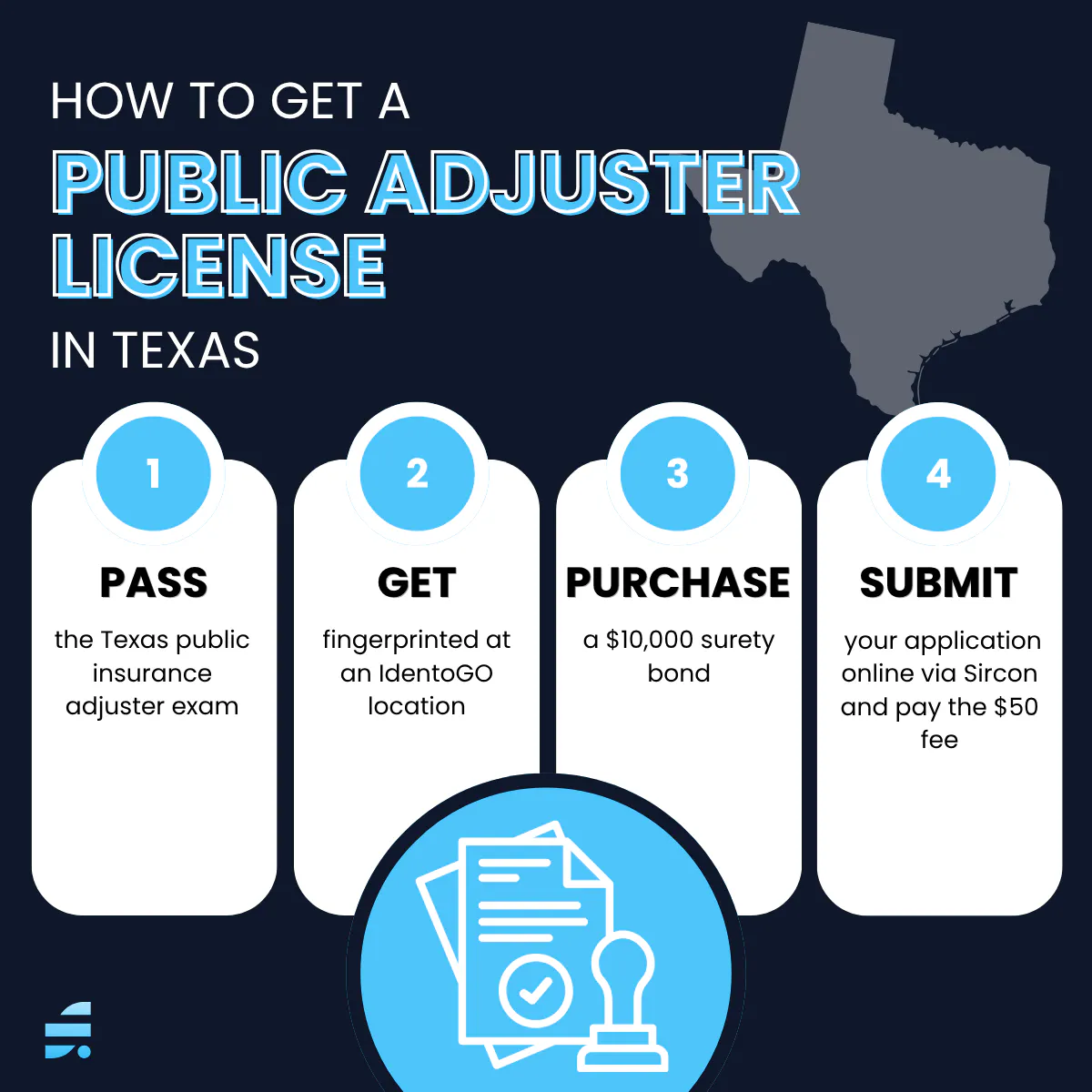 How to Get a Public Adjuster License in Texas
