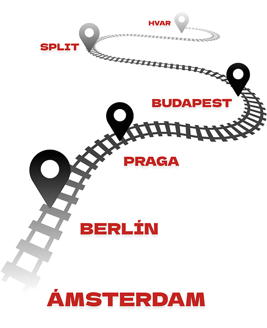 Un tramo de vía férrea con marcadores de ubicación para Split, Hvar, Budapest, Praga, Berlín y Ámsterdam.