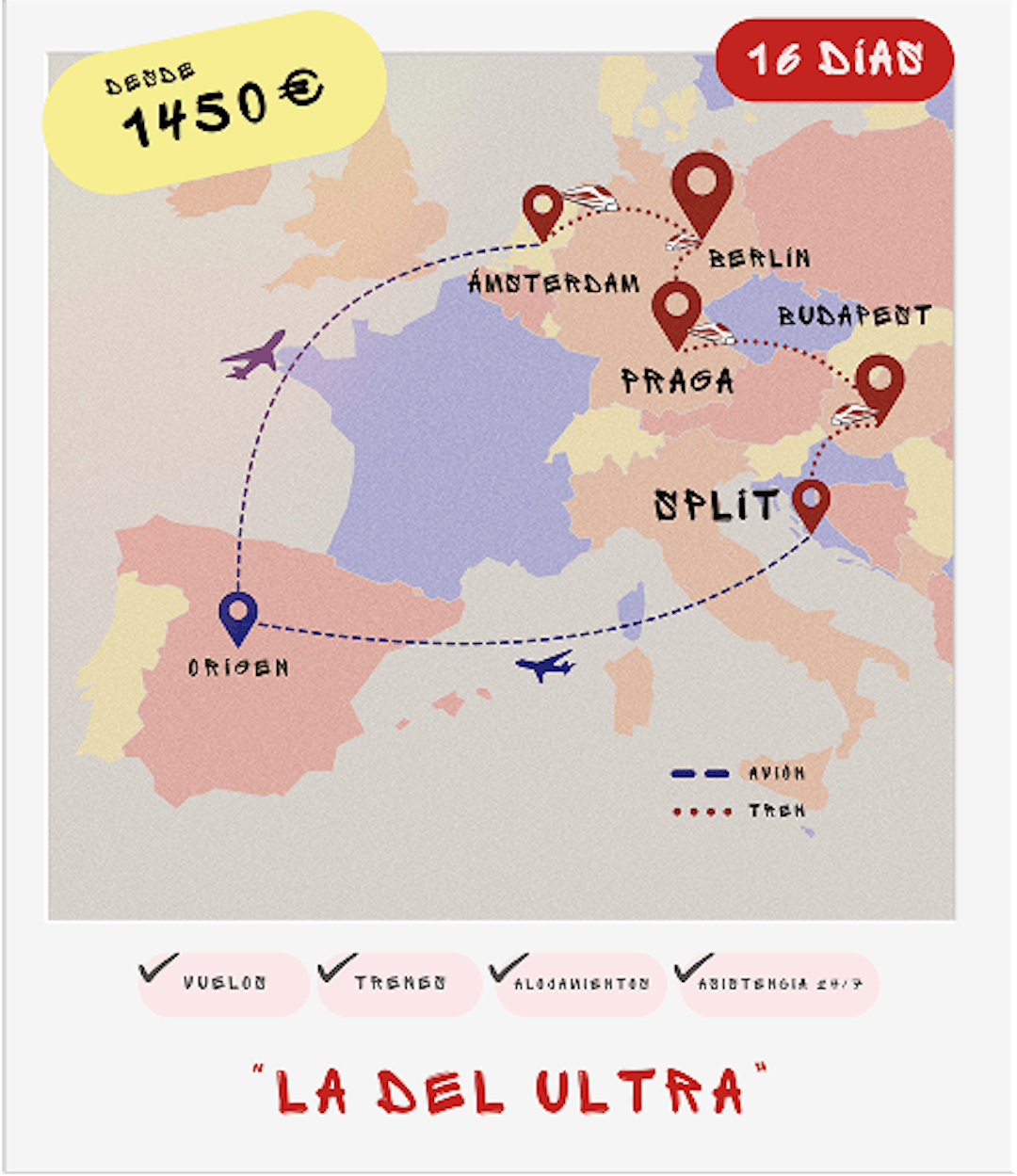 Mapa ruta interrail Ultra: Ámsterdam, Berlín, Praga, Budapest, Split en 14 días desde 1450€