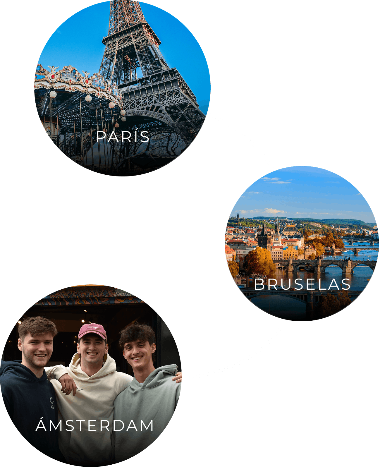 Triángulo dorado interrail: París, Praga y Ámsterdam, ruta cultural 8 días