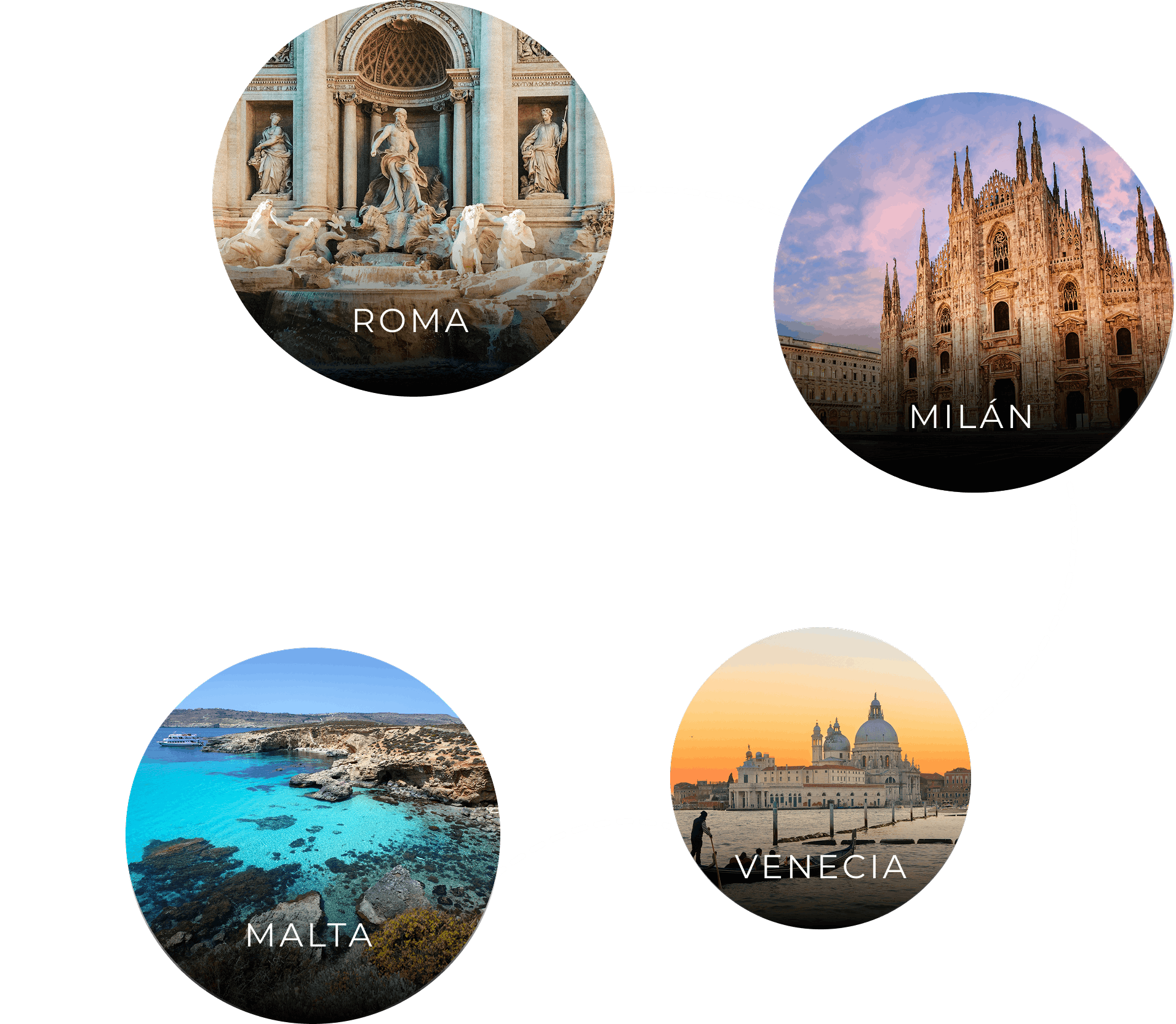 Ruta mediterránea: Roma, Milán, Venecia y Malta, arte y playa en 11 días