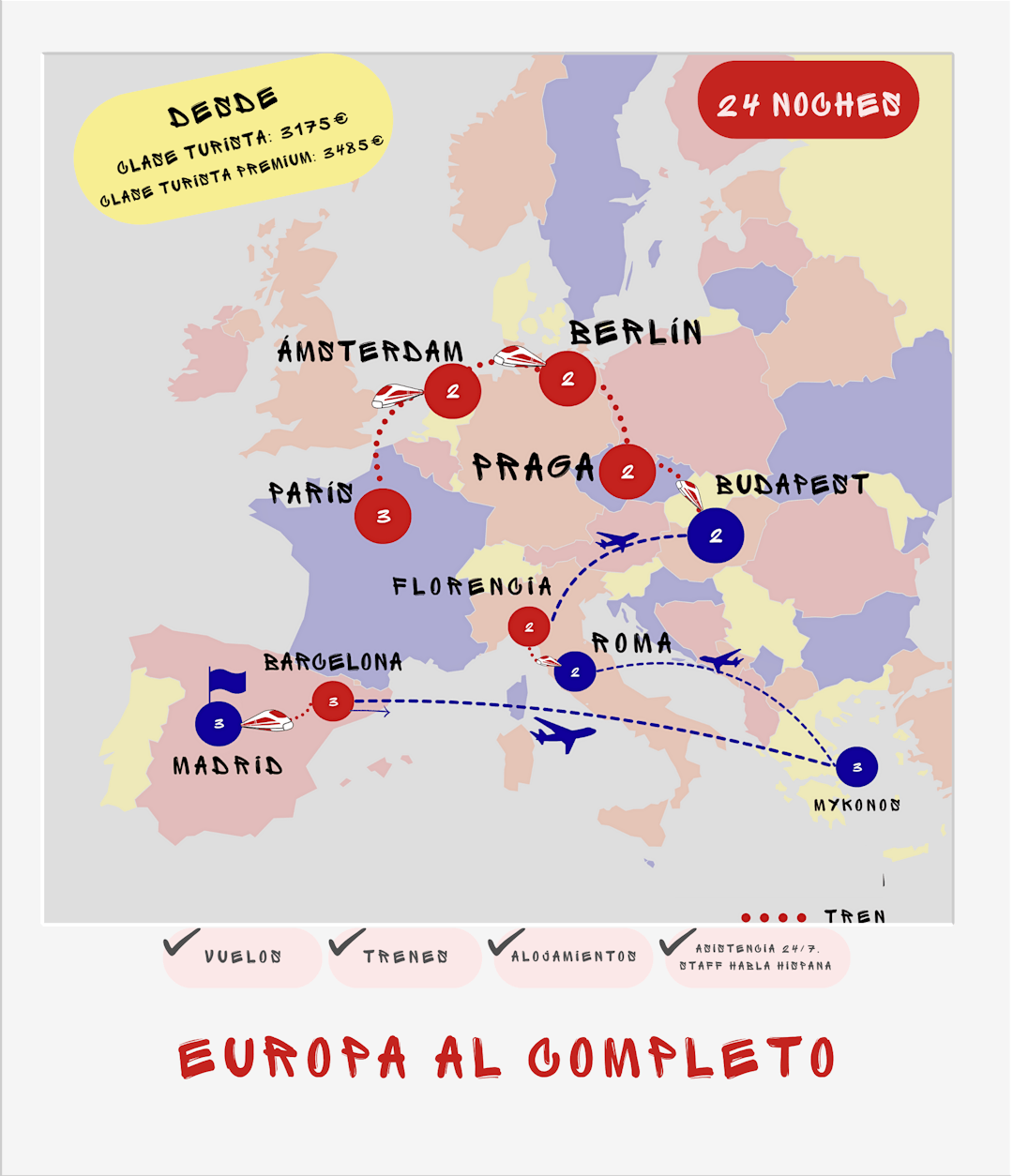 Mapa ruta interrail 24 noches: Madrid, Barcelona, Mykonos, Roma, Florencia, Budapest, Praga, Berlín, Ámsterdam y París desde 3175€