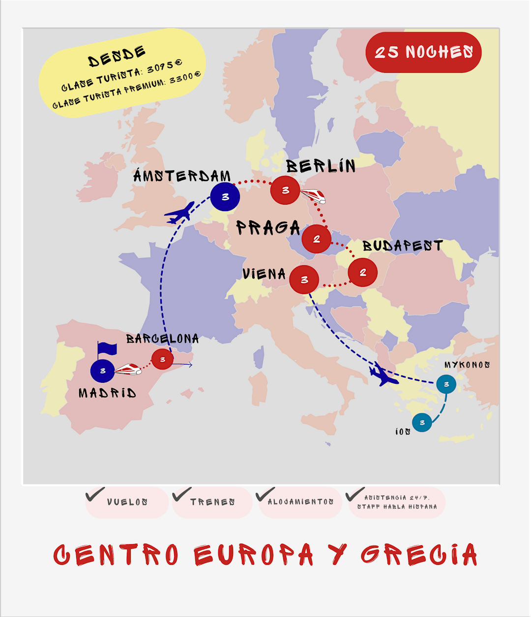 Mapa ruta interrail 25 noches: Madrid, Barcelona, Ámsterdam, Berlín, Praga, Budapest, Viena, Mykonos y Íos desde 3075€