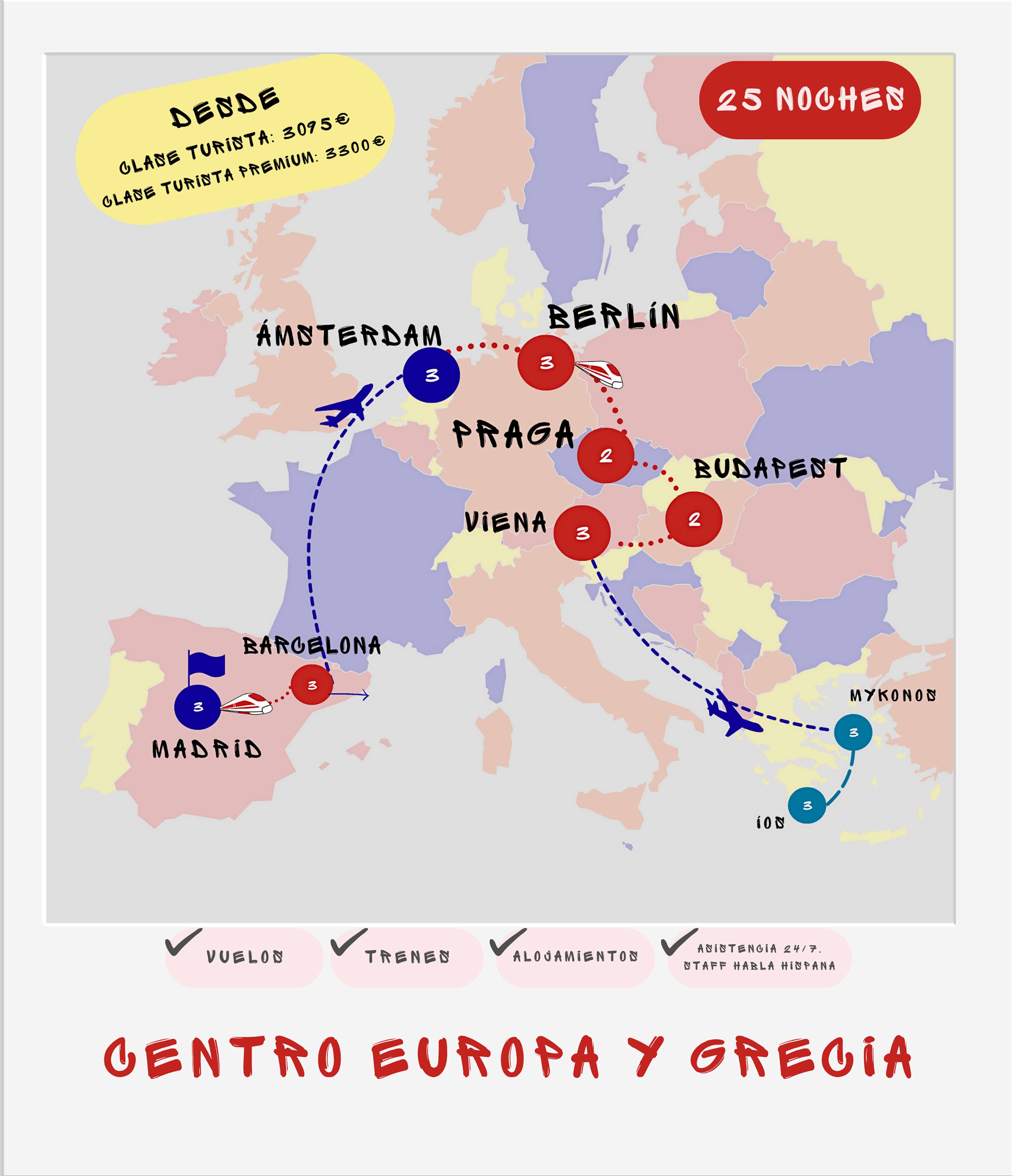 Mapa ruta interrail 25 noches: Madrid, Barcelona, Ámsterdam, Berlín, Praga, Budapest, Viena, Mykonos y Íos desde 3075€