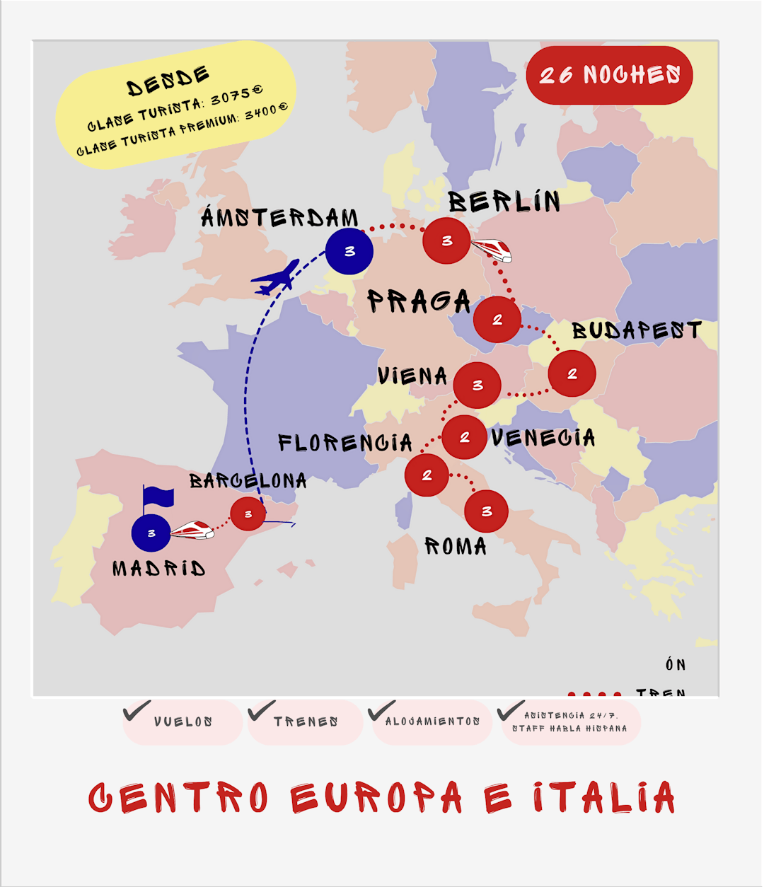 Mapa ruta interrail 26 noches: Madrid, Barcelona, Ámsterdam, Berlín, Praga, Budapest, Viena, Venecia, Florencia y Roma desde 3075€