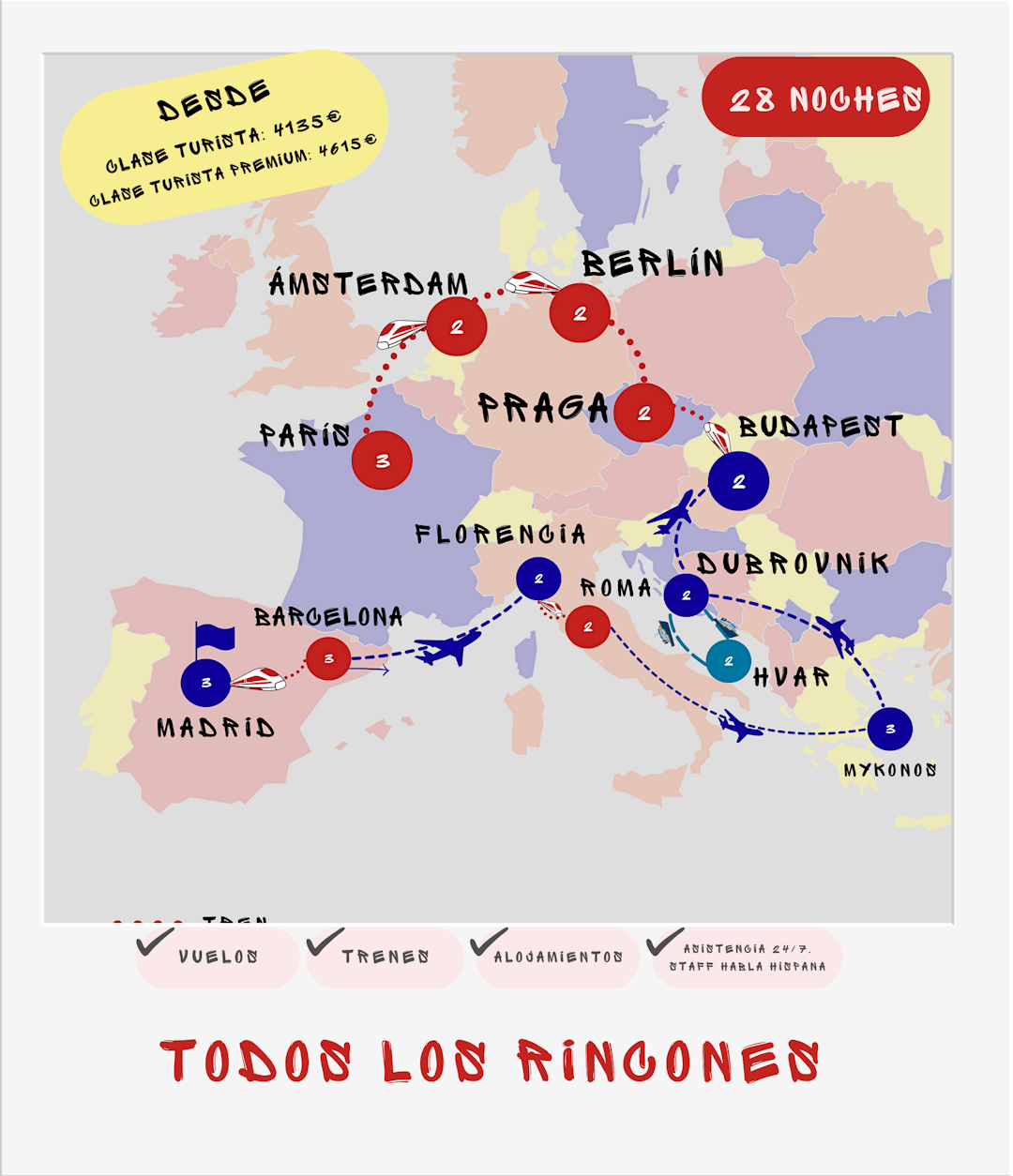 Mapa ruta interrail 28 noches: Madrid, Barcelona, Florencia, Roma, Mykonos, Dubrovnik, Hvar, Budapest, Praga, Berlín, Ámsterdam, París desde 4135€