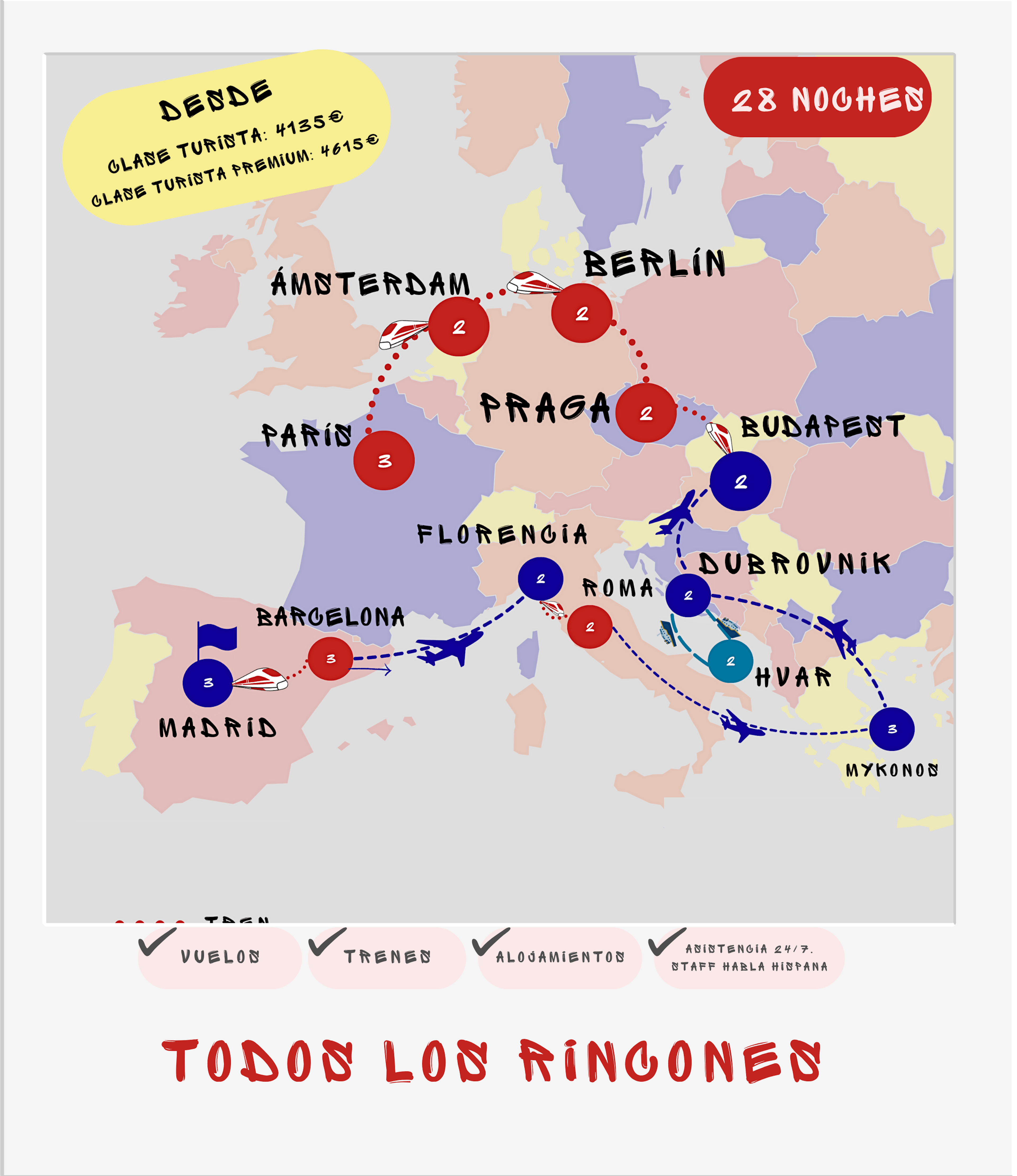 Mapa ruta interrail 28 noches: Madrid, Barcelona, Florencia, Roma, Mykonos, Dubrovnik, Hvar, Budapest, Praga, Berlín, Ámsterdam, París desde 4135€