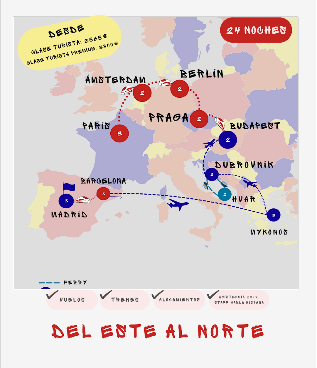 Mapa ruta interrail 24 noches: Madrid, Barcelona, Mykonos, Dubrovnik, Hvar, Budapest, Praga, Berlín, Ámsterdam y París desde 3565€