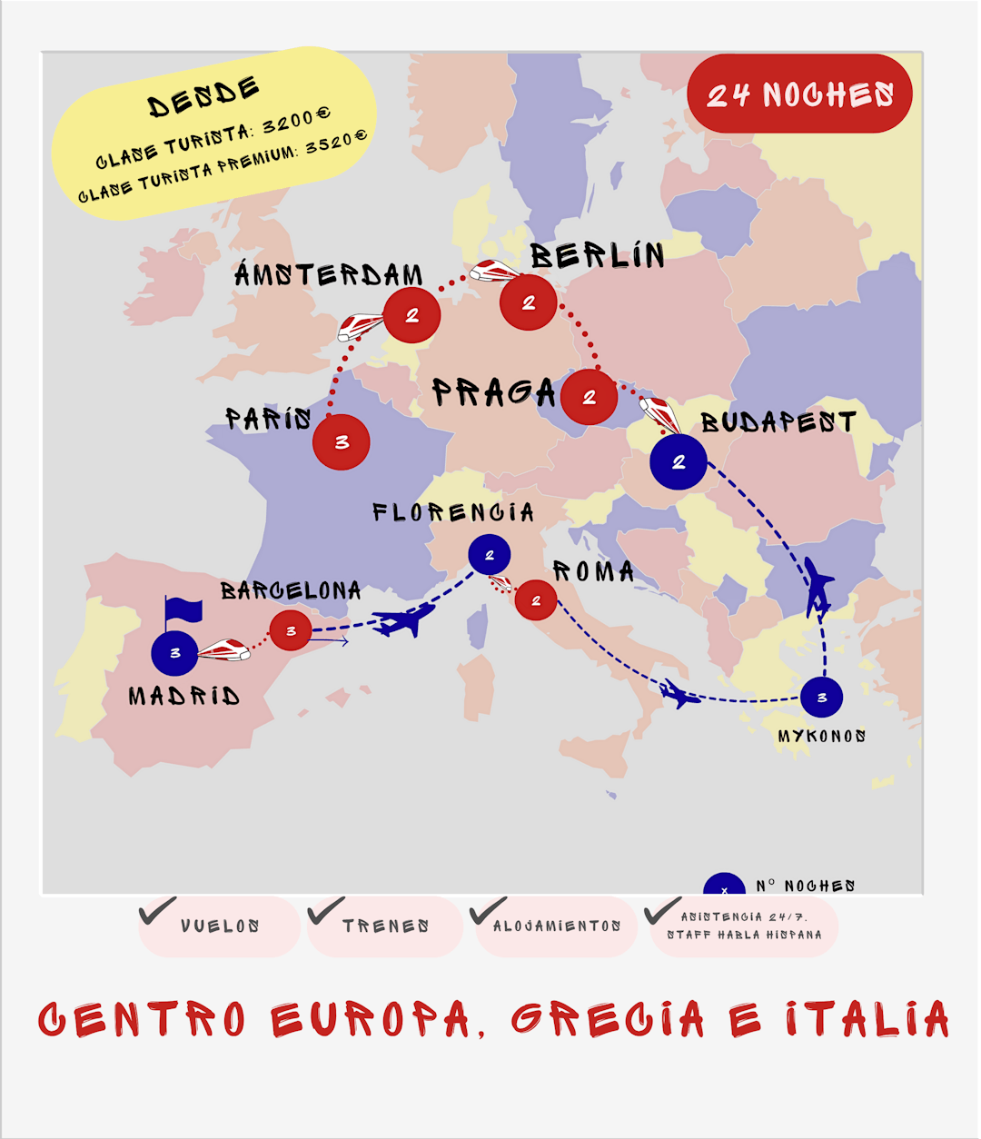 Mapa ruta interrail 24 noches: Madrid, Barcelona, Florencia, Roma, Mykonos, Budapest, Praga, Berlín, Ámsterdam y París desde 3200€