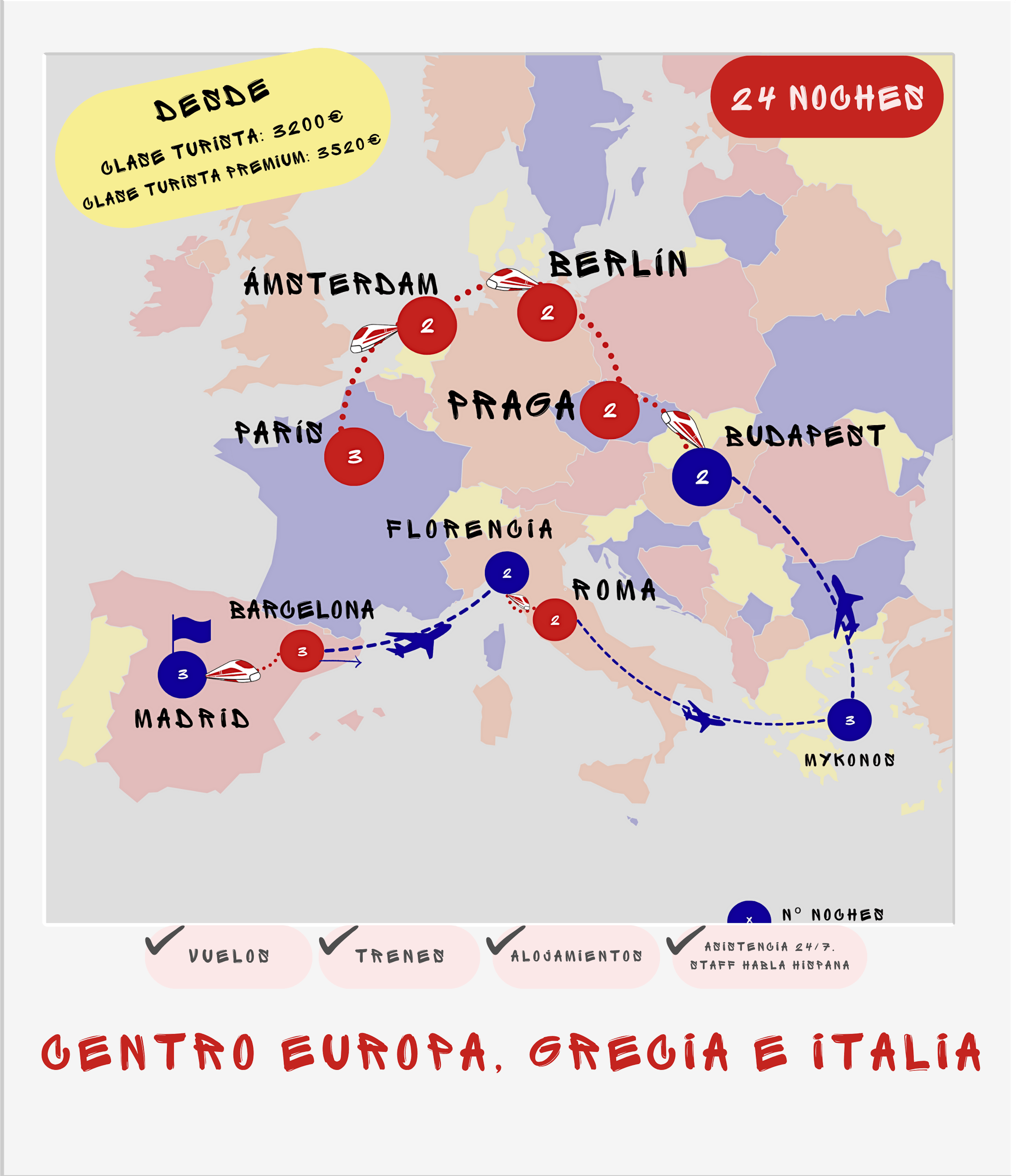 Mapa ruta interrail 24 noches: Madrid, Barcelona, Florencia, Roma, Mykonos, Budapest, Praga, Berlín, Ámsterdam y París desde 3200€