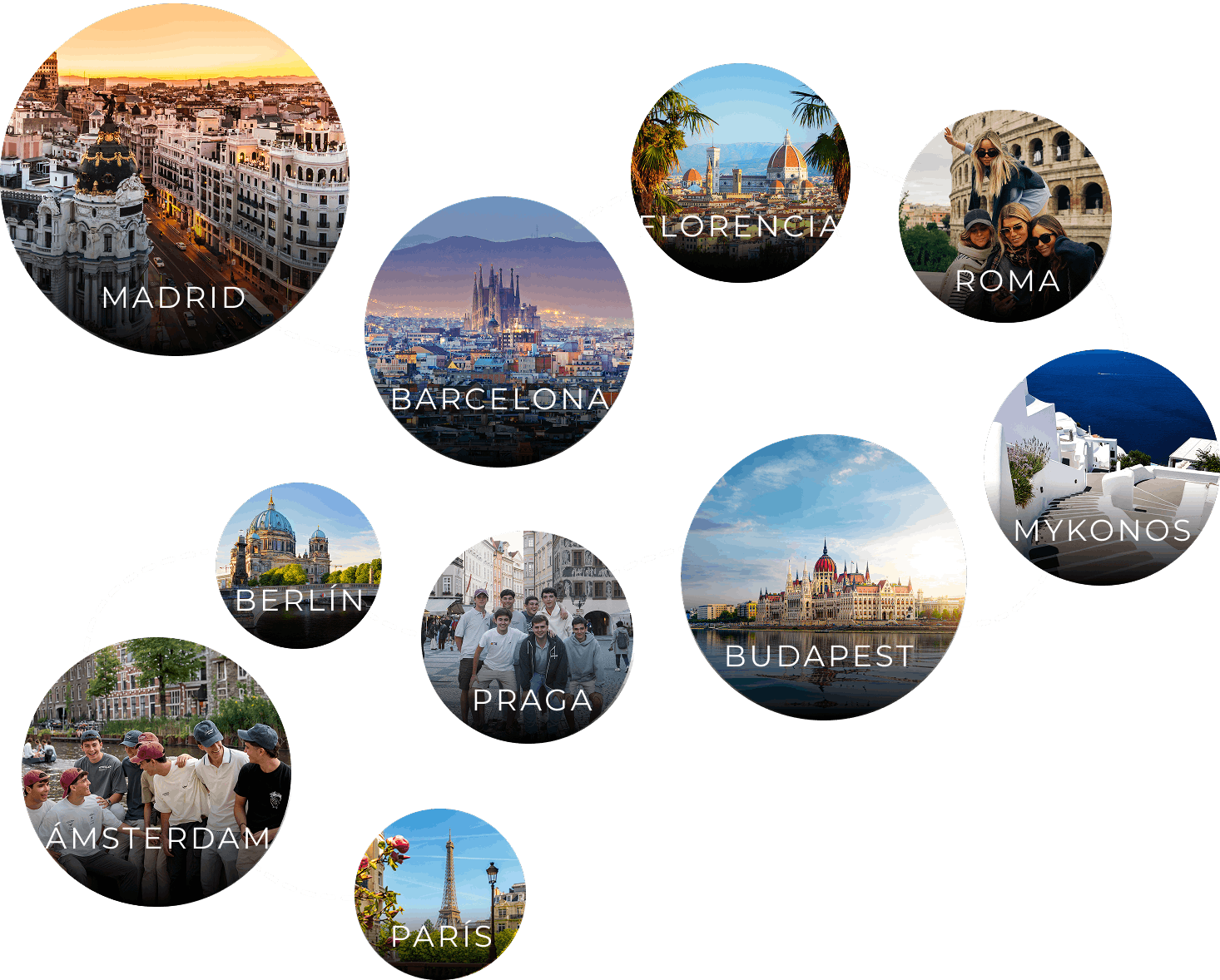 Gran tour mediterráneo: Milán, Roma, Bari, Malta e Íos, 14 días de eurotrip