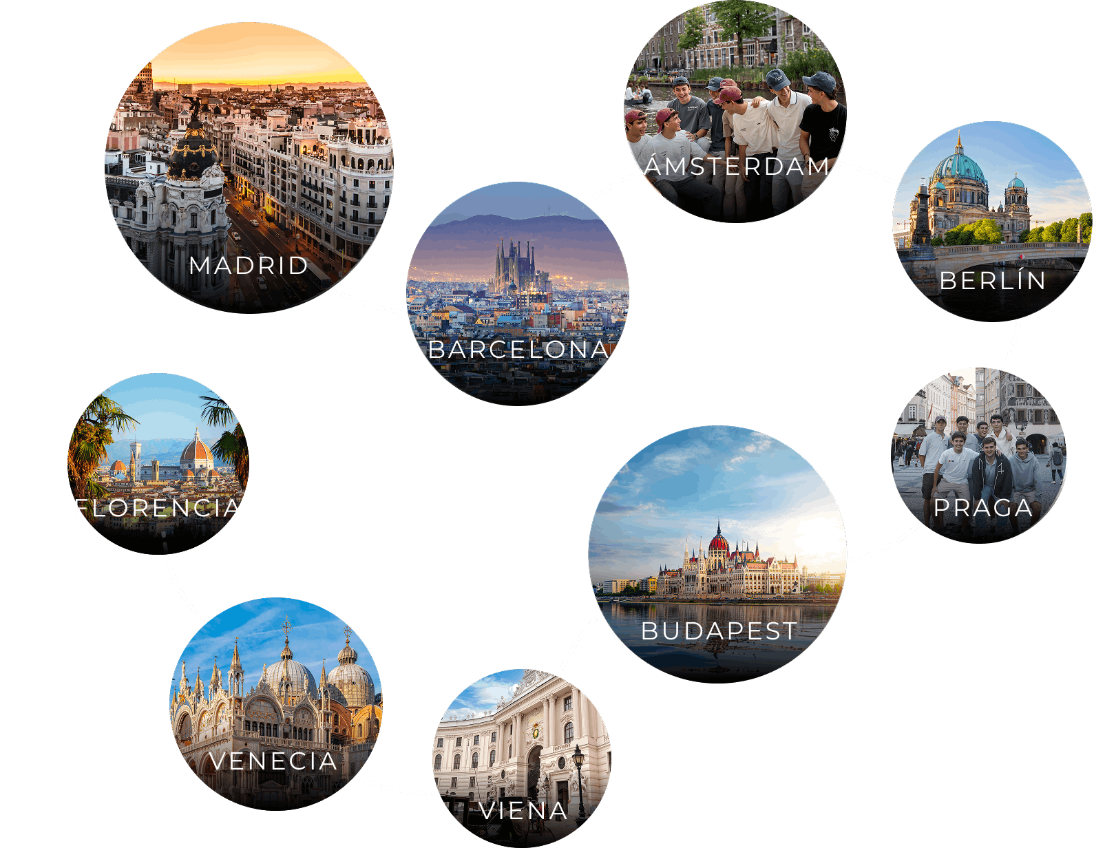 Ruta mediterránea: Roma, Milán, Venecia y Malta, arte y playa en 11 días