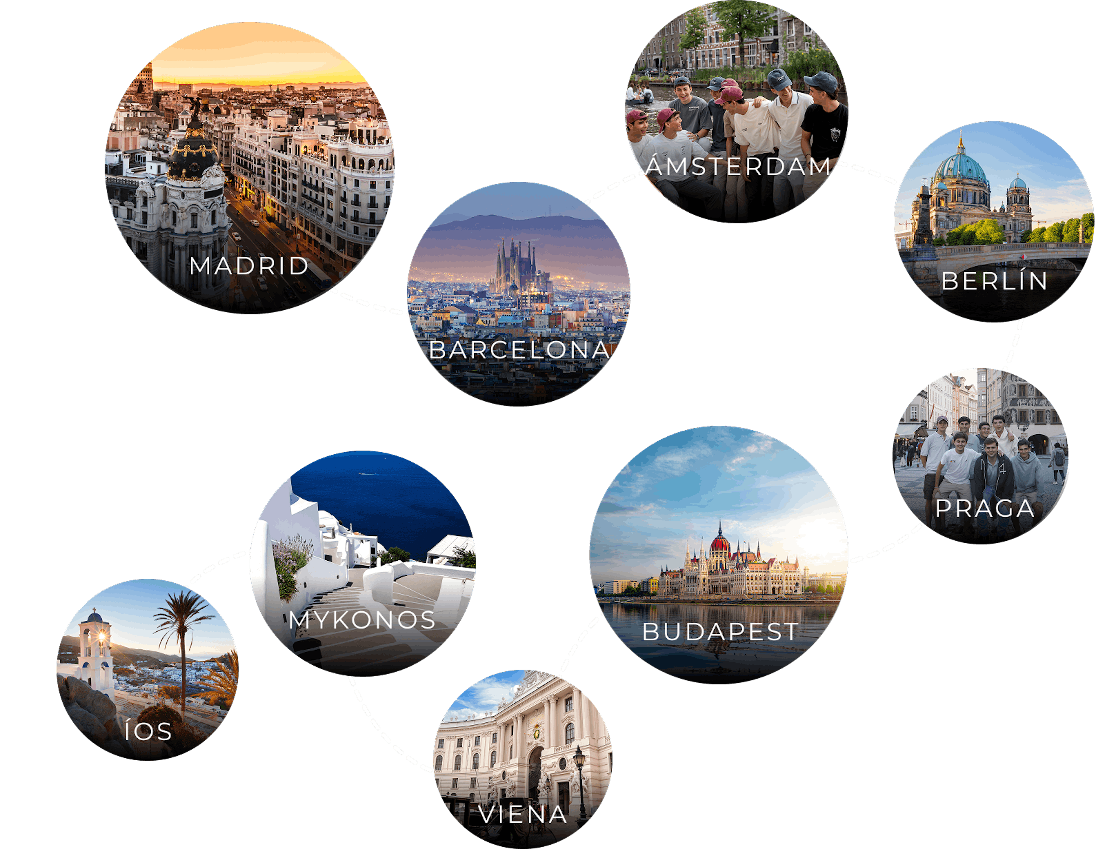 5 joyas Centro Europa: Berlín, Cracovia, Praga, Viena y Budapest en interrail