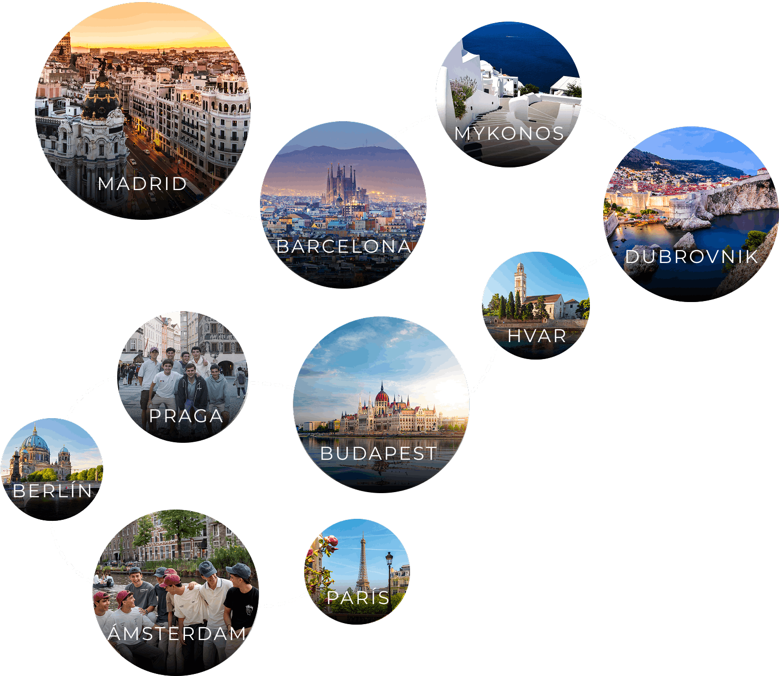 Triángulo dorado interrail: París, Praga y Ámsterdam, ruta cultural 8 días