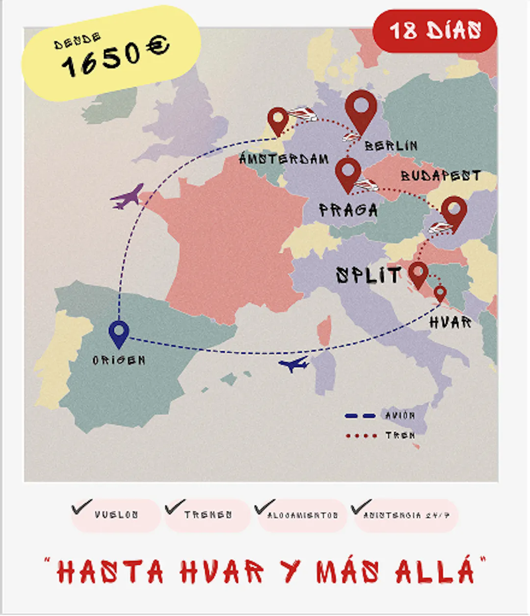 Mapa interrail 16 días: Ámsterdam, Berlín, Praga, Budapest, Split y Hvar desde 1650€