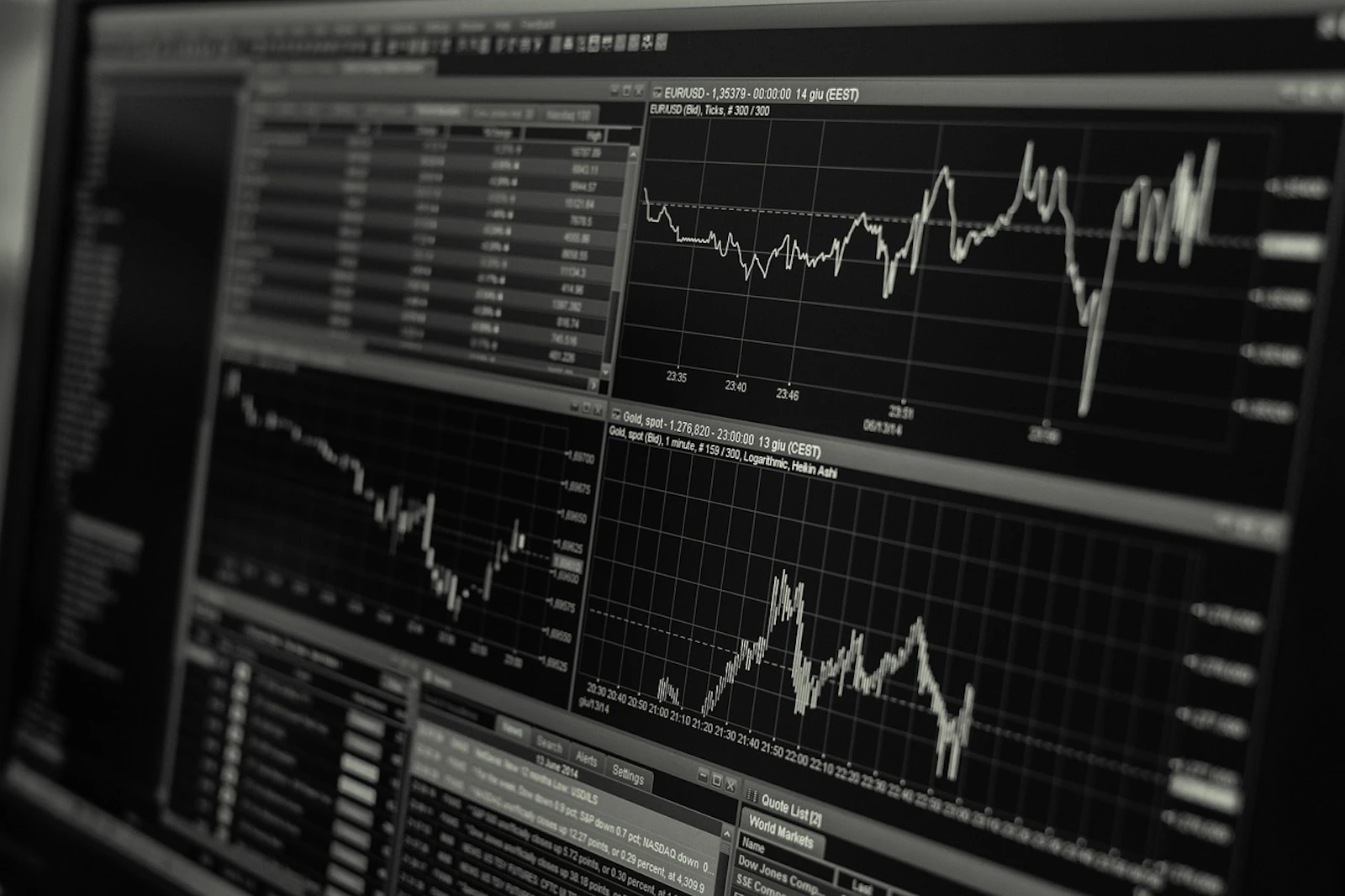 a close up of a screen with charts