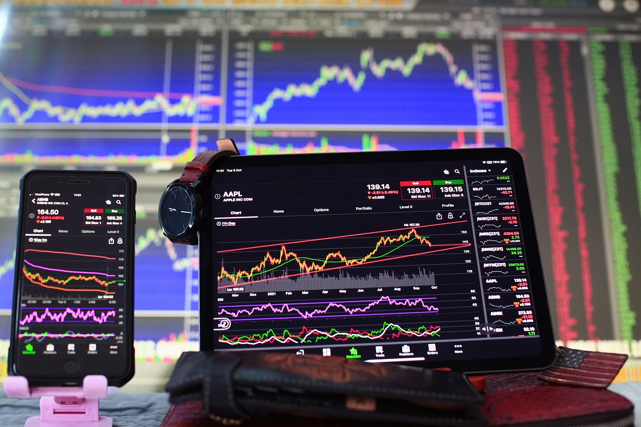 Financial Trading System