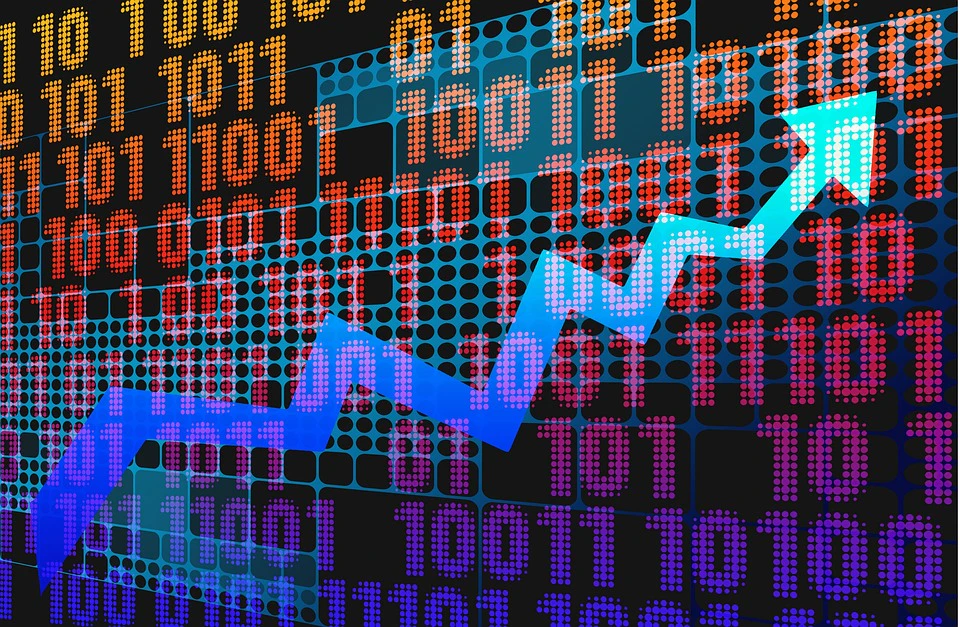  Stock Exchange Trend