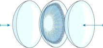 Layered lens technology Vector Image