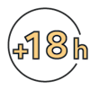 18 hours wear vector image