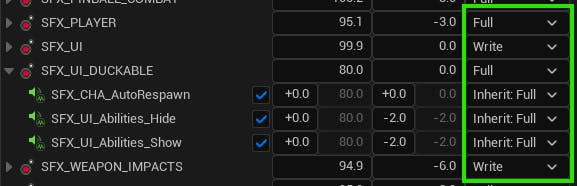 Full/Write/Read HDR modes per Loudness Group