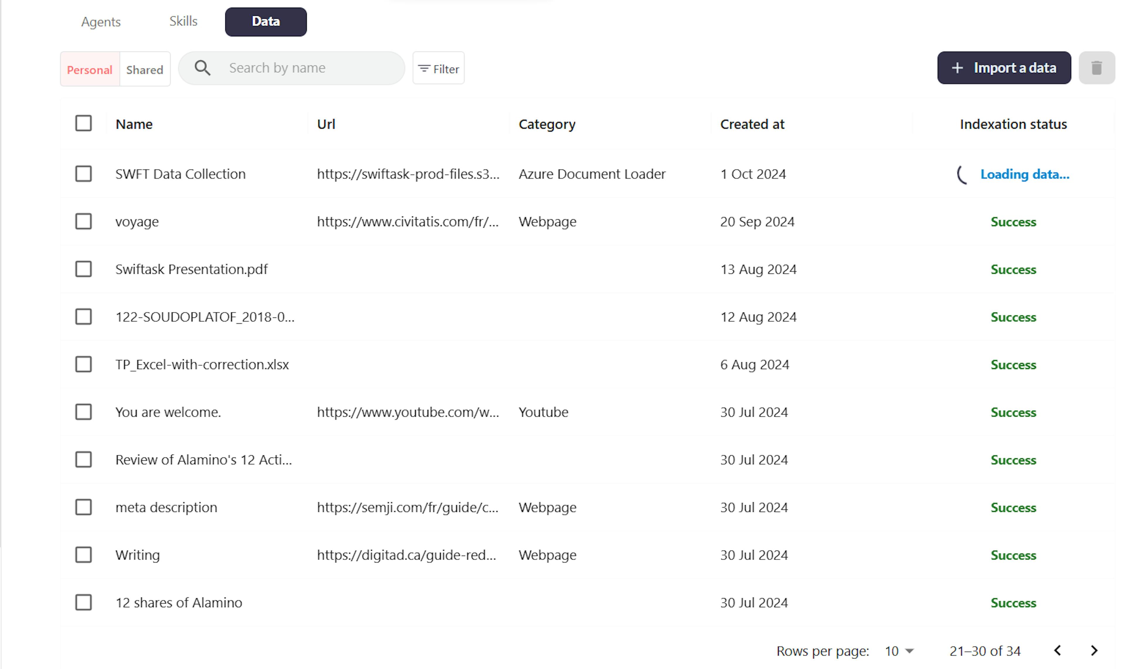 Data source management