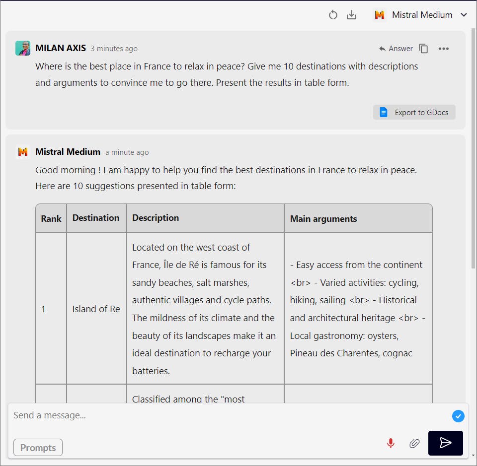 Mistral Medium use cases