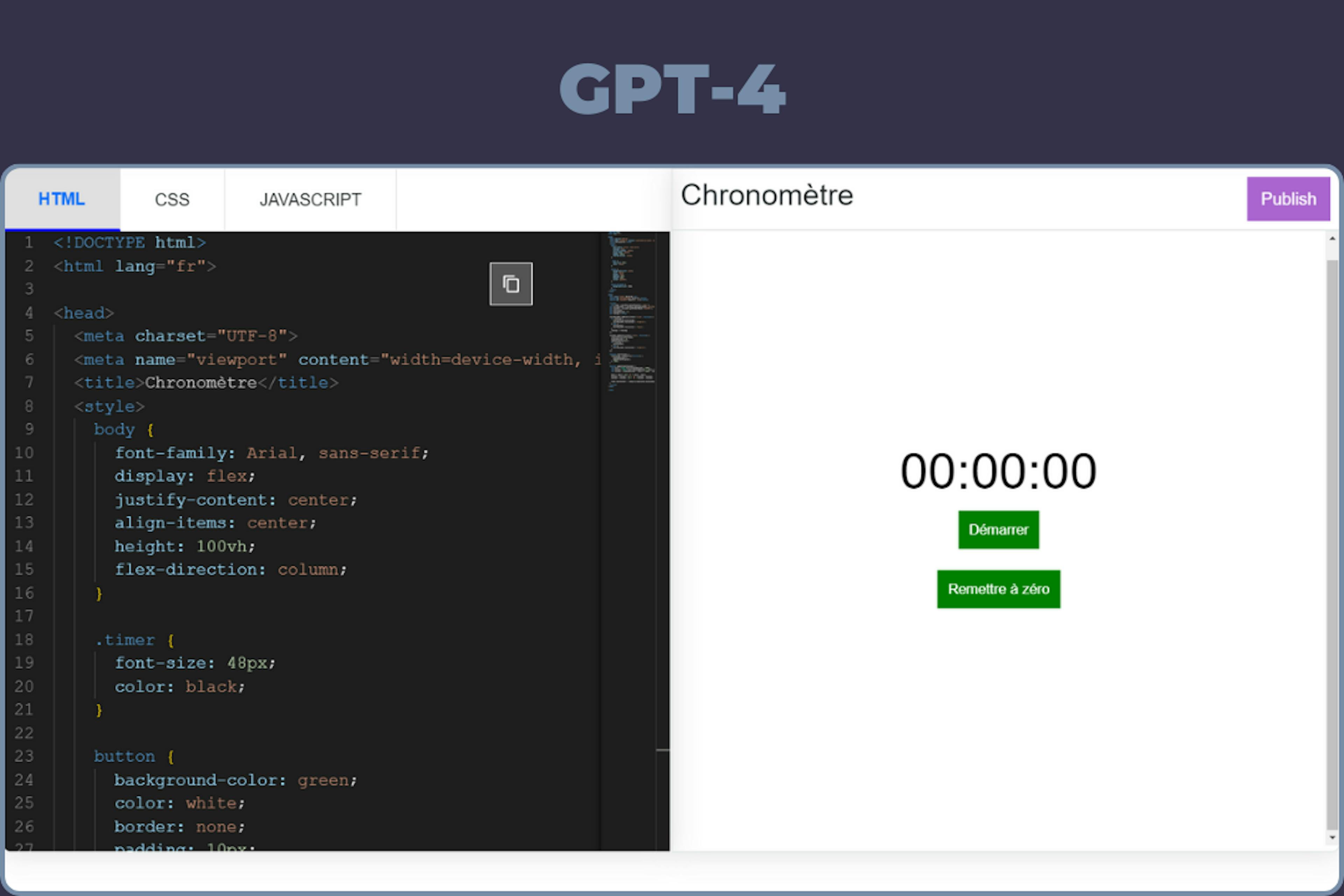 Test chrono GPT-4