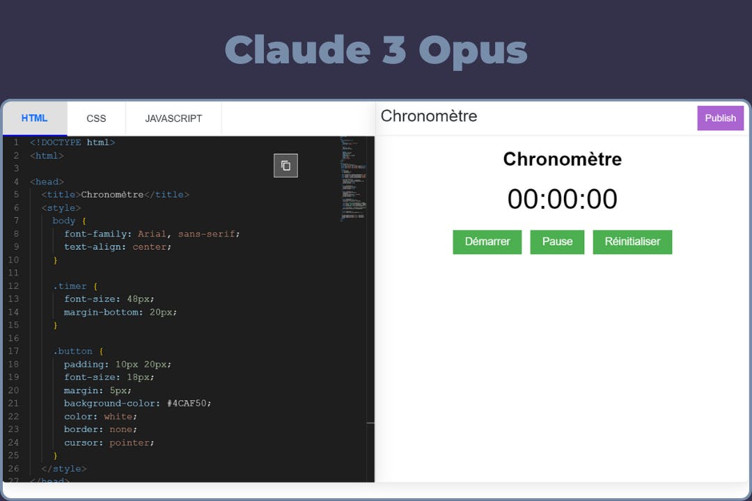 test chrono claude 3 opus