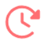 use case
